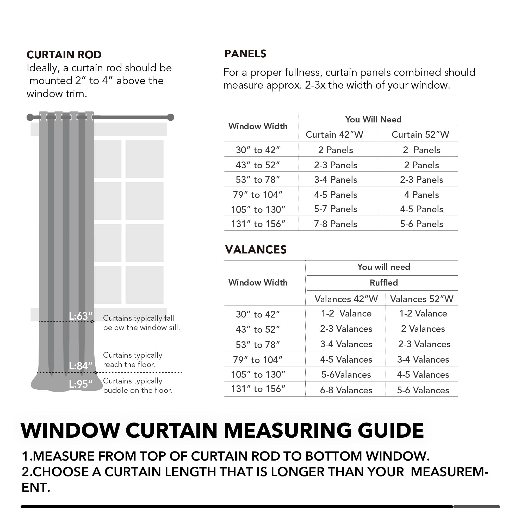 Deconovo Blackout Curtains 63 Inch Long, Black Curtains for Bedroom, Thermal Insulated Window Curtains for Living Room - 42W x 63L Inch, Black, Set of 2