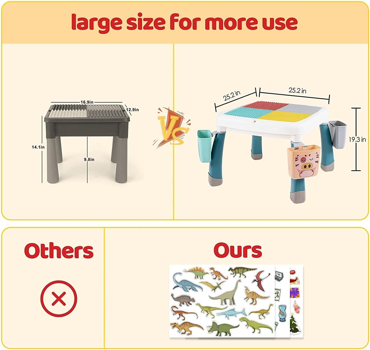 Prоduсt Dеаl BRINJOY Kids Activity Table Set with 2 Chairs, 100 PCS Large Building Blocks Table with 66 PCS Stickers, Toddler Multi Play Table All in 1 Water Sand Table Indoor Outdoor with Storage Boxes (2 CHAIRS)