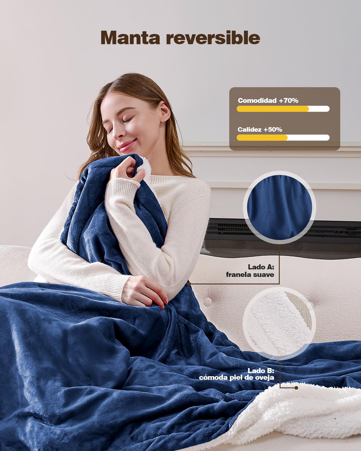 Yokimisu Manta Electrica Grande 130x180cm, Manta Eléctrica con Apagado Automático, 6 Niveles de Calor, Temporizador 9h, Lavable a máquina, Electric Blanket para Cama, Hogar y Oficina, Azul marino