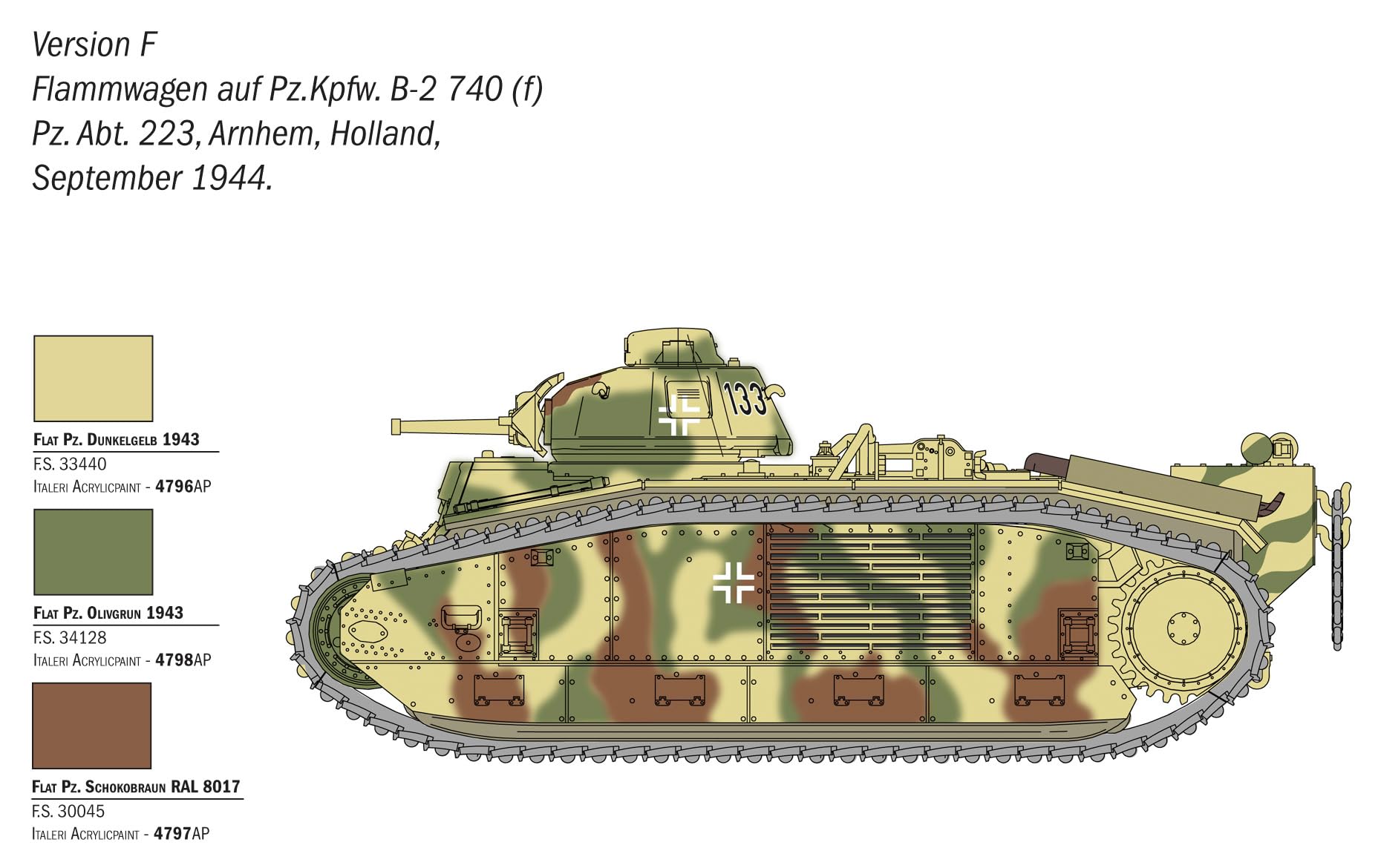 Italeri 25766 1:56 Char B1 Bis - Maquette de construction, modélisme, bricolage, loisirs, collage, kit en plastique, fidèle aux détails, kit militaire, char 1:56