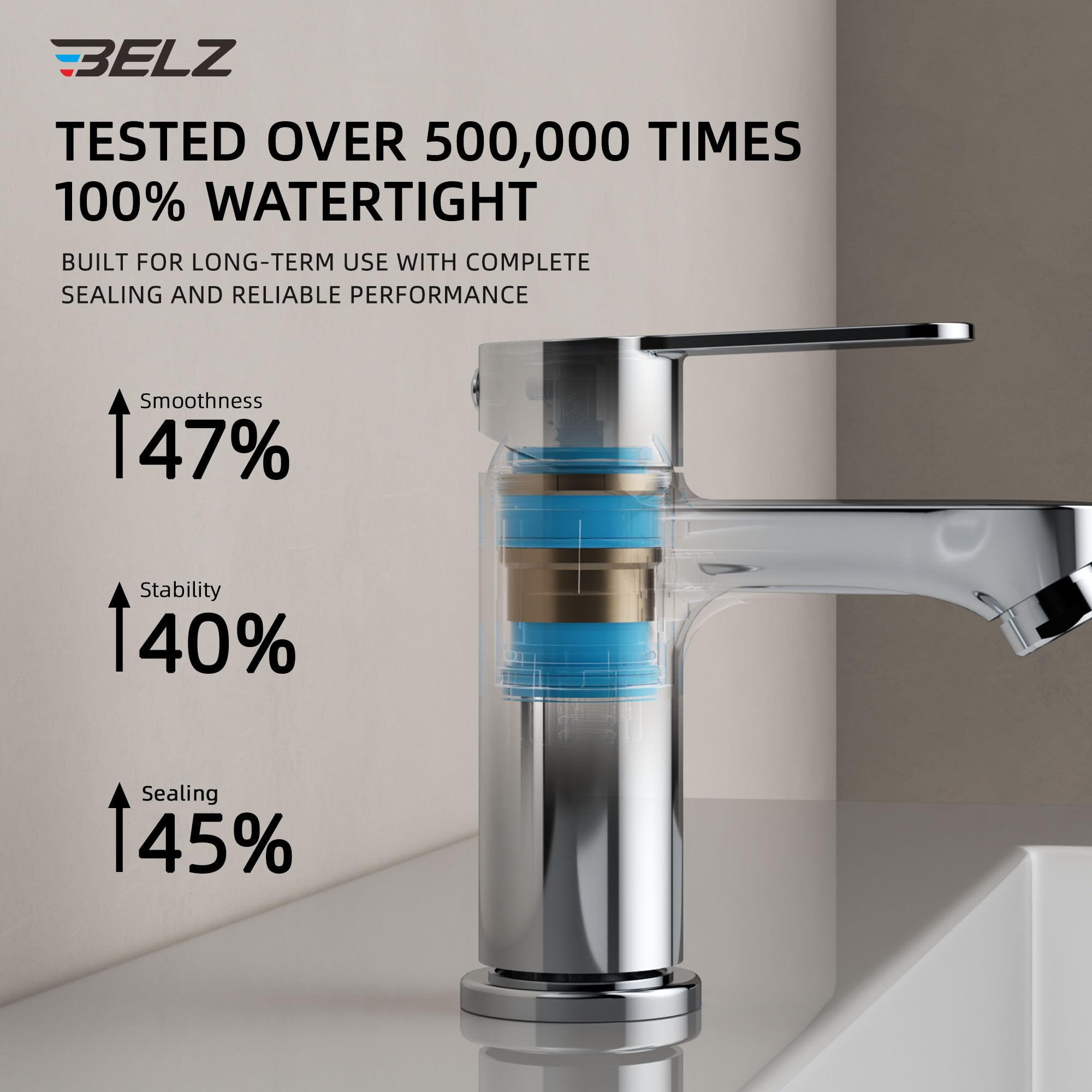 BELZ Grifo mezclador de lavabo moderno con desagüe emergente, grifo de baño con doble control de calor y frío, tecnología resistente a fugas, resistente al óxido para baños modernos