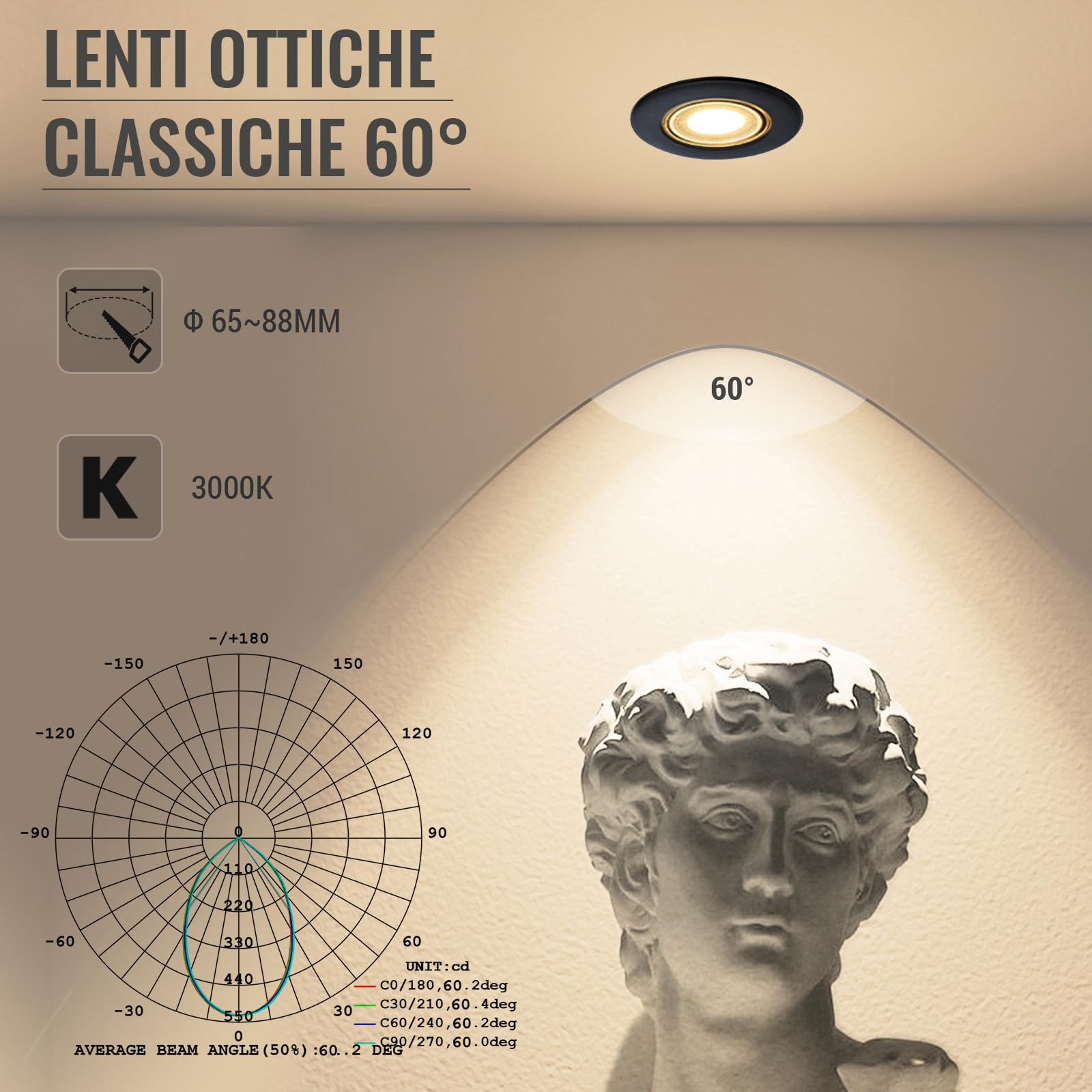 6x 10W Faretti LED da Incasso per Cartongesso Nero,850LM Foro 65-85mm Luce Calda 3000K per Cucina,Interno,Faretti Led Soffitto COB 220V Equivalenti a 100W