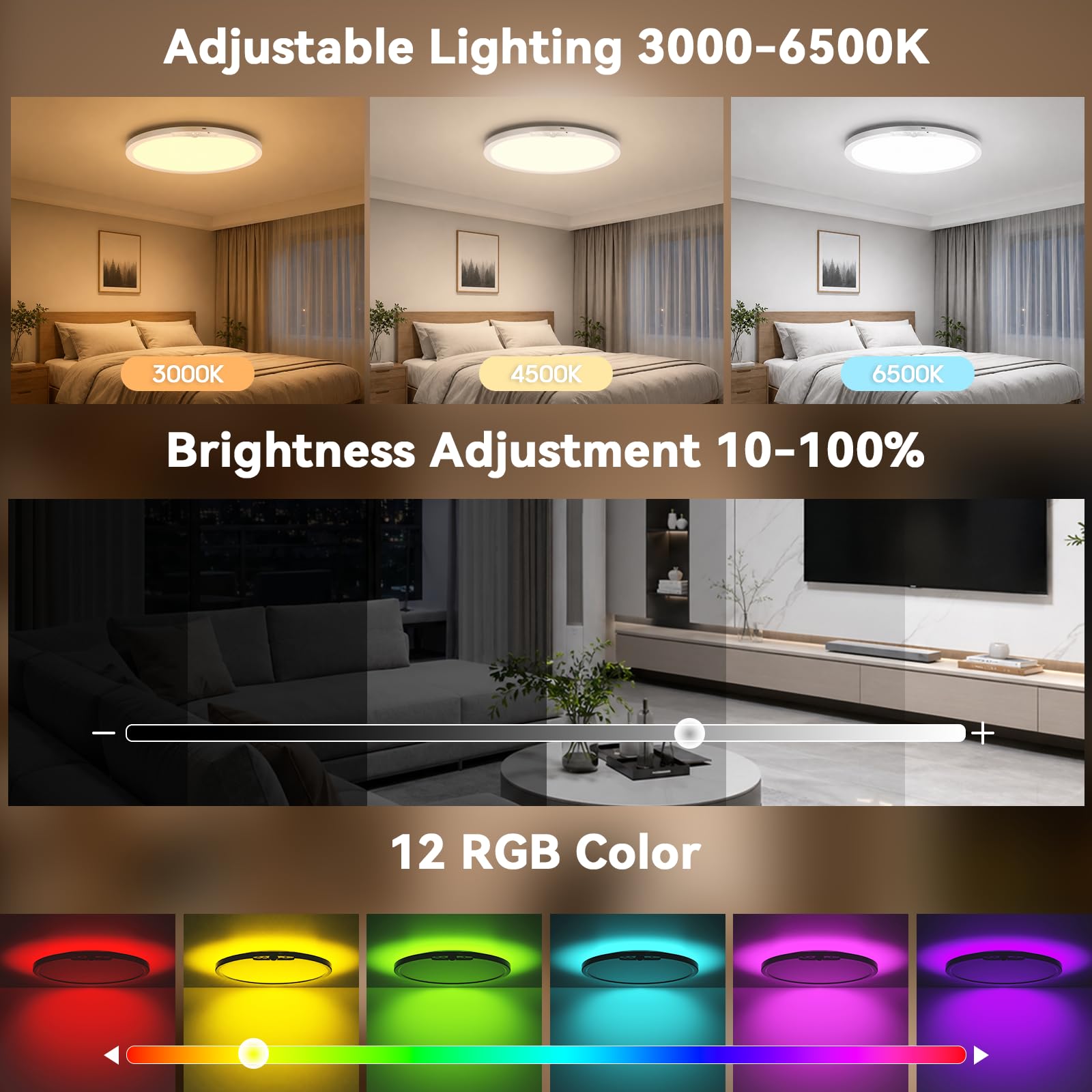 Lampe à batterie avec détecteur de mouvement 10 000 mAh, double source de lumière, 12 RVB arrière et 3 CCT Plafonnier super lumineux avec télécommande de 30 cm, minuteur, plafonnier rechargeable pour