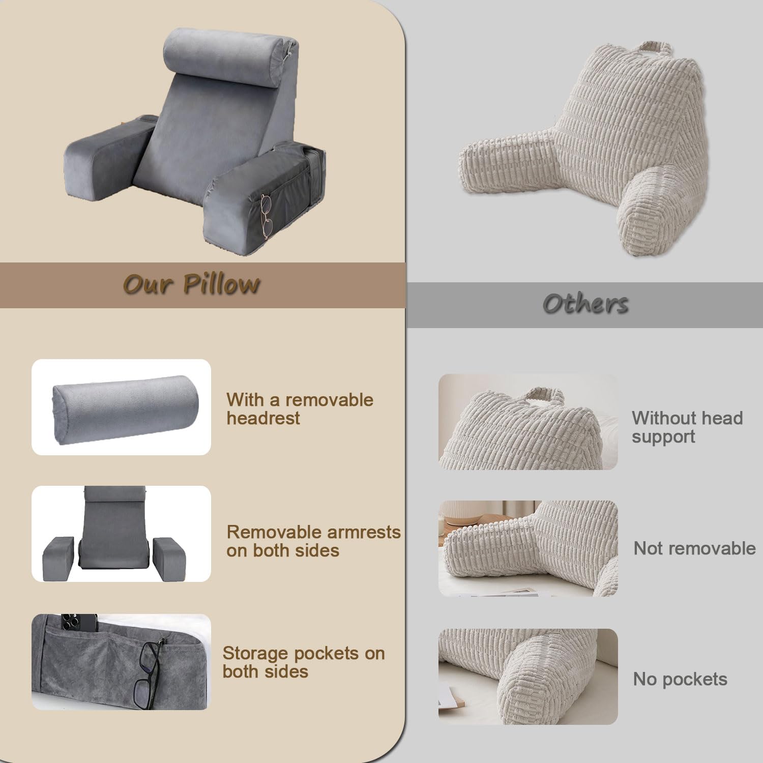 Almohada Lectura Cama, Cojín con Respaldo Apoyo Lumbar, con Soporte para Brazos y Bolsillos, Grande Cojín para la Espalda, Cojin Respaldo para Trabajar, Leer o Jugar en la Cama Sofá Suelo (GR)