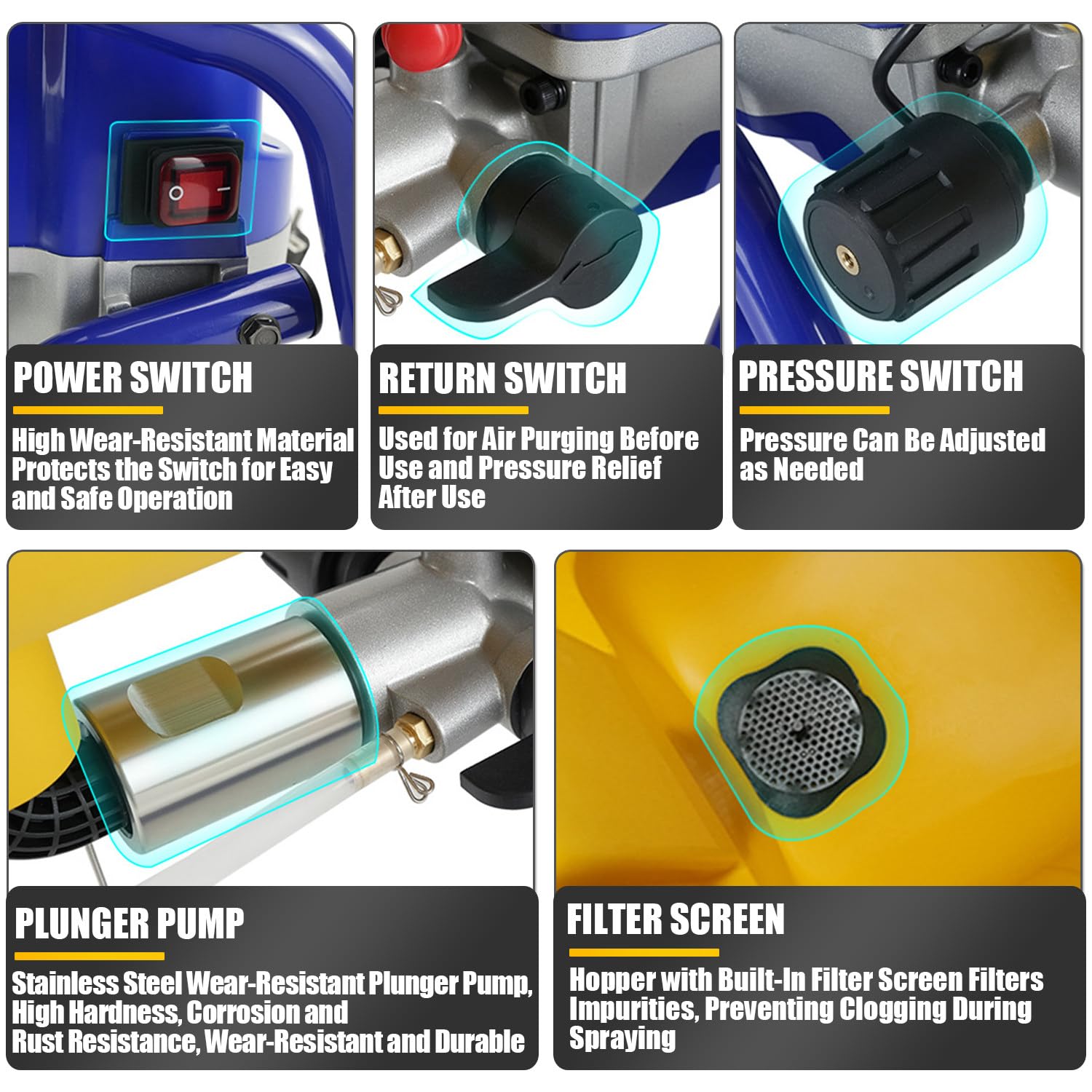 Airless farba natryskowa, 850 W Power Painter z ciśnieniem 20 MPa, natężenie przepływu 2,1 l/min, zbiornik o pojemności 4,5 l, wąż wysokociśnieniowy 13,0 m, regulowane ciśnienie