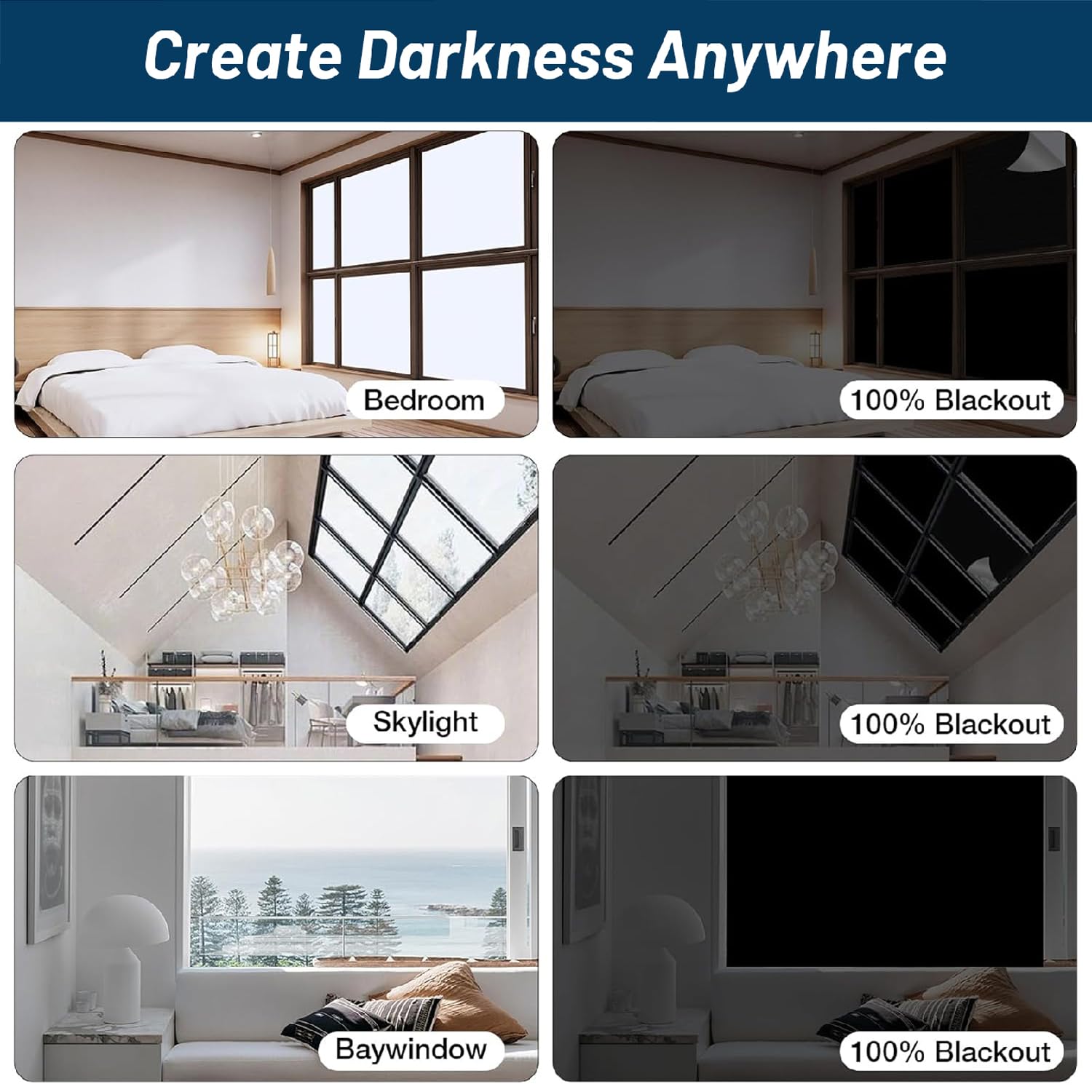 Verdunklungsfolie 150x200cm - Fenster Abdunkeln Ohne Bohren Mit Klettband