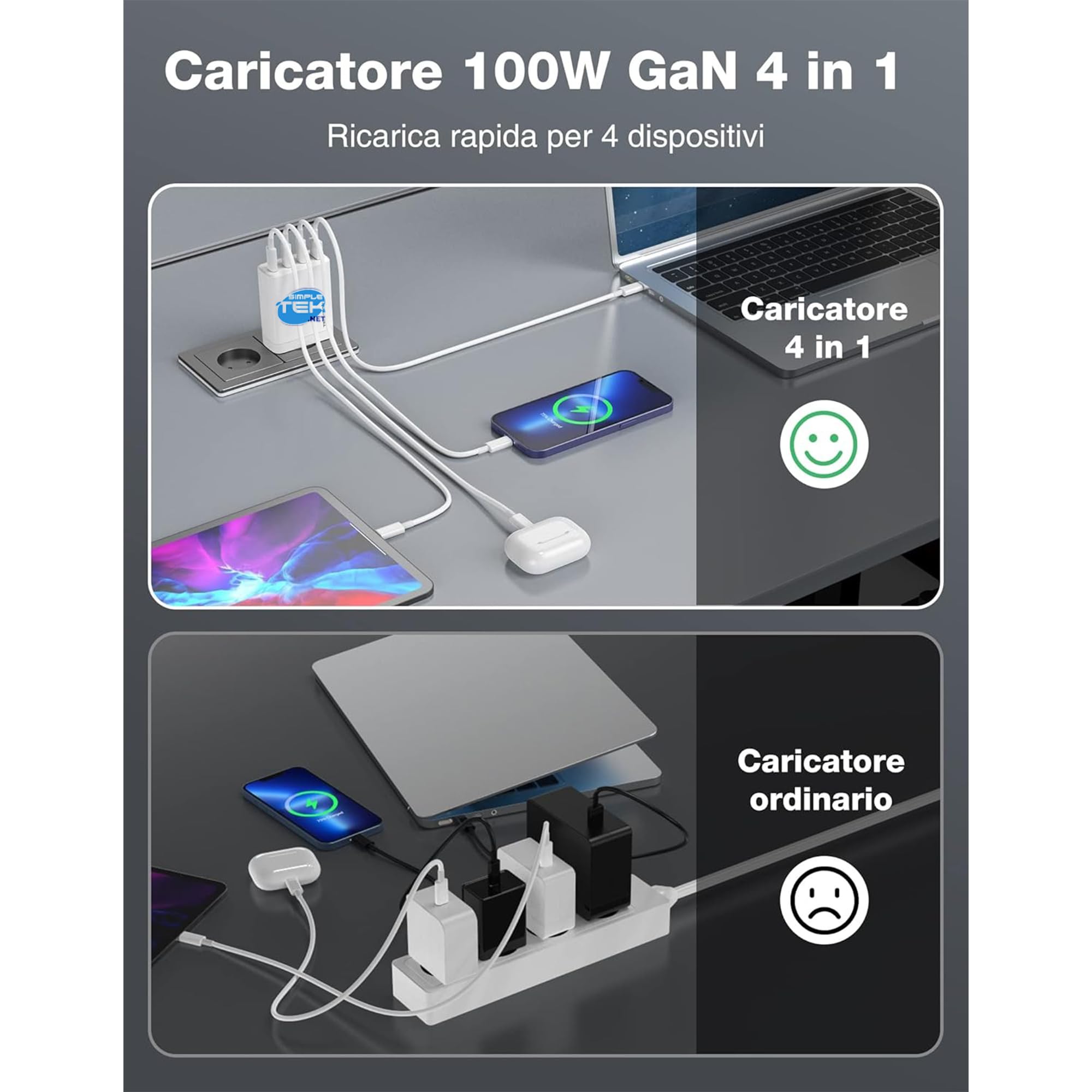 SIMPLETEK - Alimentatore 100W GAN Quick Charge 3 x USB-C (2 x 100W + 1 x 23W) USB 5V 9V 12V 15V 20V 3A 5A con adattatore presa USA a EU e cavo USB-C omaggio