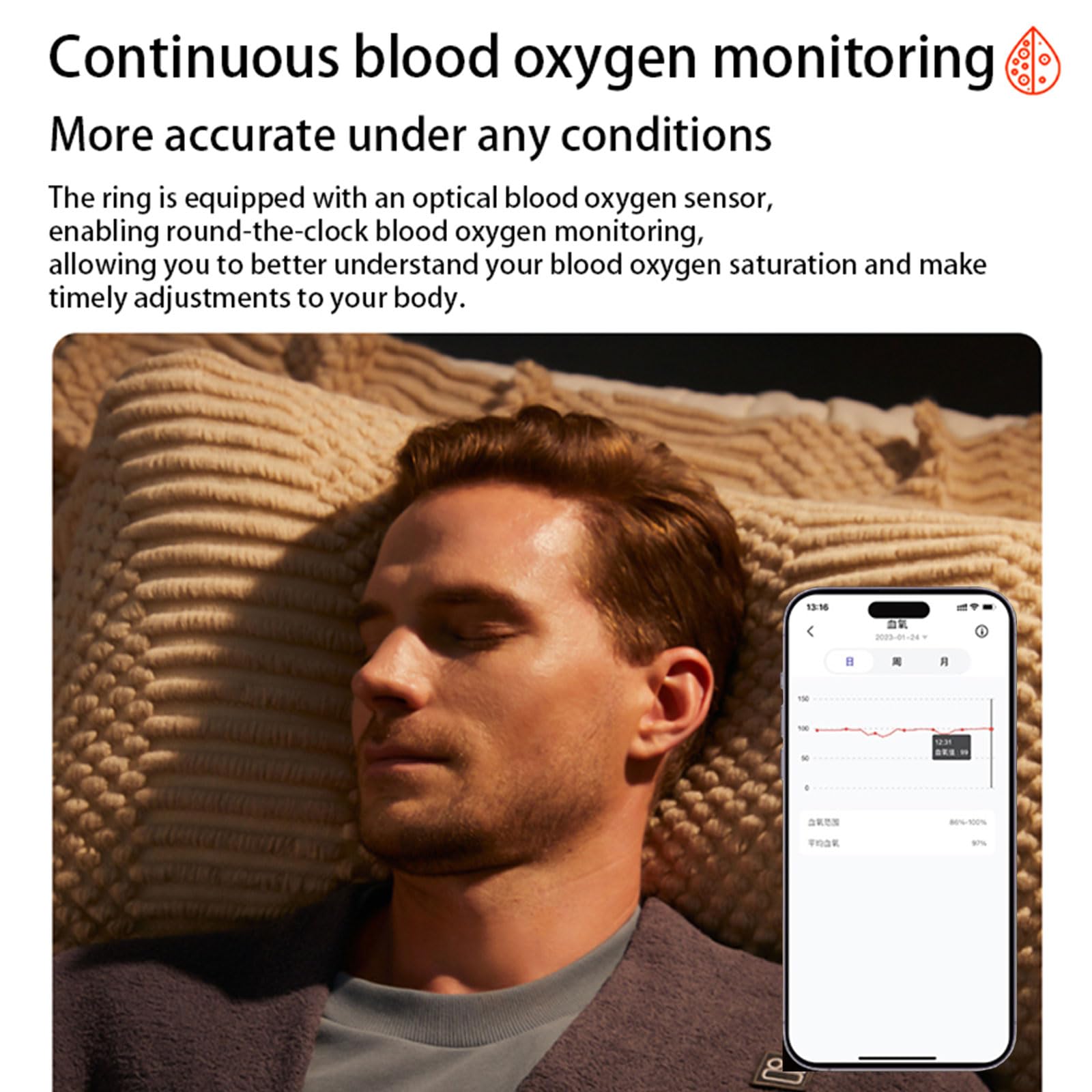 PEIXEN Anello NFC per Smartphone, Anello Impermeabile Multifunzionale, Monitoraggio della Salute del Corpo, Ricezione Dati App, Livello Impermeabile 5atm, Ricarica Wireless NFC 22 Black