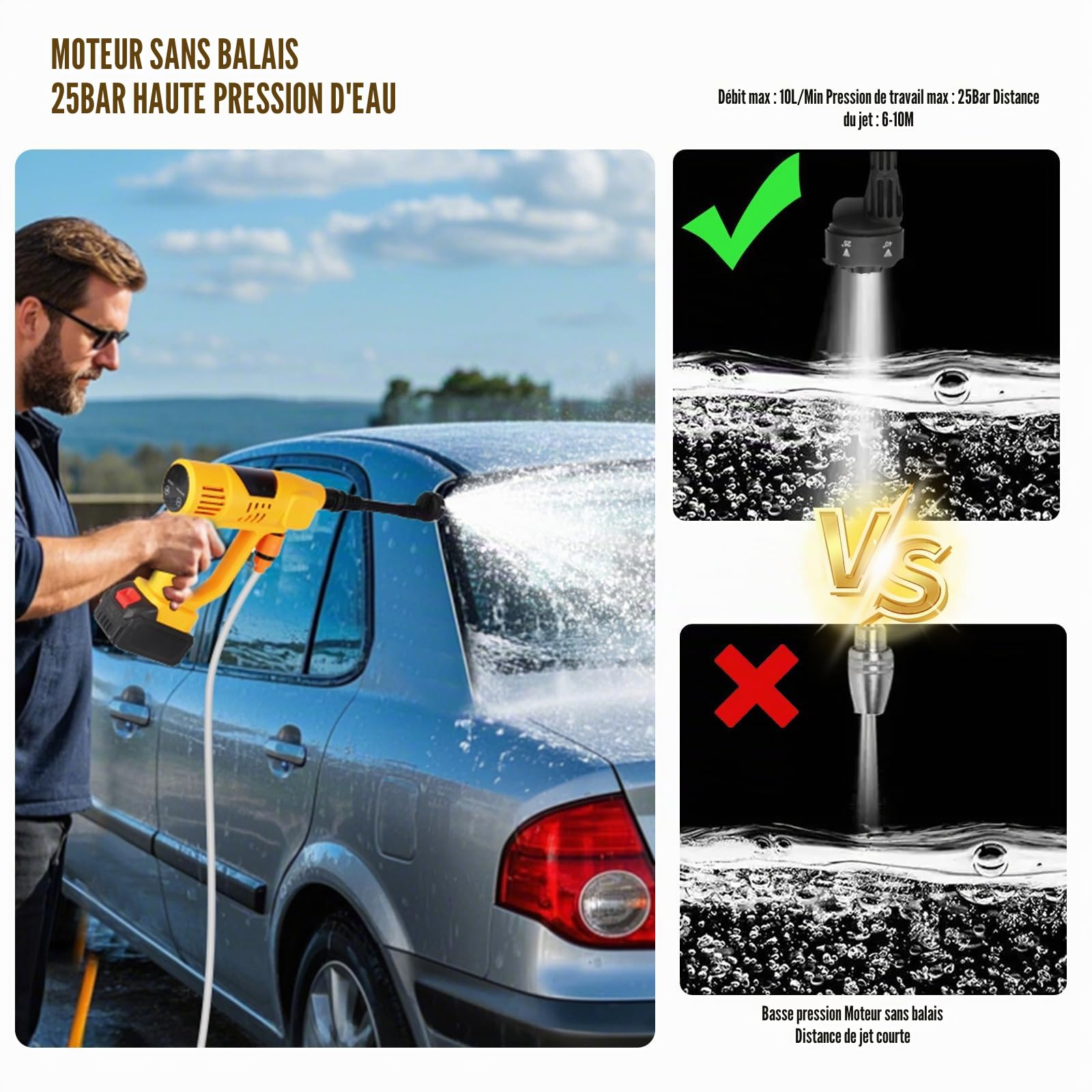 Nettoyeur Haute Pression Sans Fil, 21V MAX 65 Bar/942PSI Nettoyeur Haute Pression Avec Batterie de 6,0Ah, Press & Clean Pistolet de Lavage avec écran LCD de Puissance et 10 Vitesses (Avec 2 Batteries)