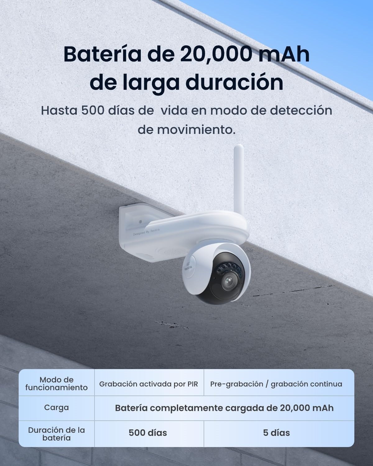Reolink Altas PT Ultra, 4K Camara Vigilancia Exterior Solar, Batería Recargable de 20000 mAh, Visión Nocturna ColorX, Vigilancia de 360° con Seguimiento Automático, 8MP PT Cámara con Wi-Fi 6