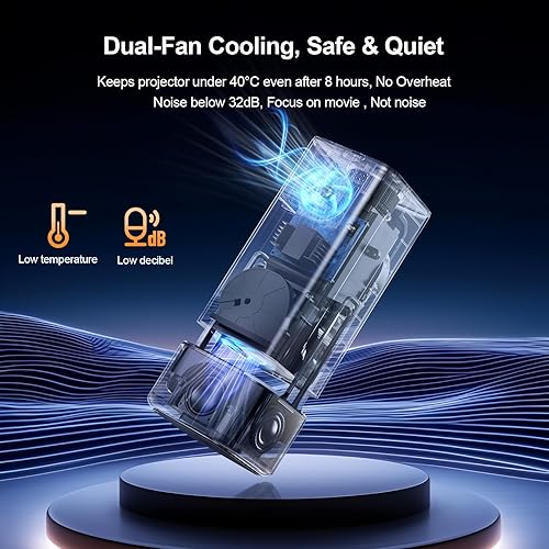 Miniatura 5 de Mini proyector con Android TV 13 - Proyector de películas portátil inteligente con WiFi6 Bluetooth5.2 (B-Dolby Audio (blanco)