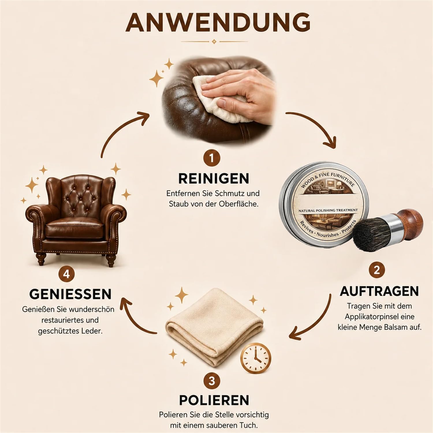 Leder Reparaturbalsam für Auto & Möbel – Lederpflege Creme für Sitze, Sofa, Taschen & Schuhe