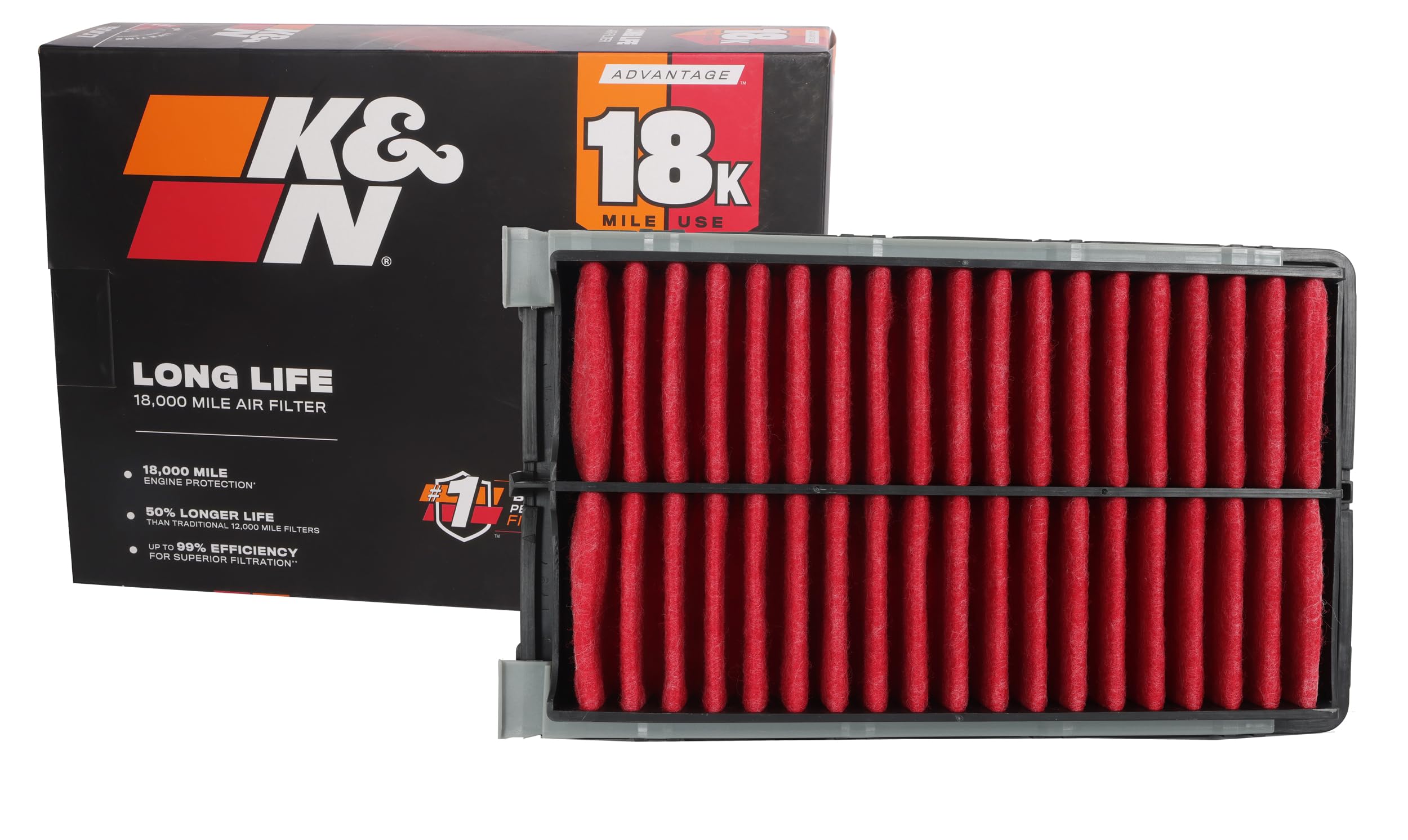 K&N Engine Air Filter: Long Life 18,000 Mile Replacement Air Filter: Compatible with 2020-2021 HYUNDAI SONATA L4-1.6L F/I, KNA-5108
