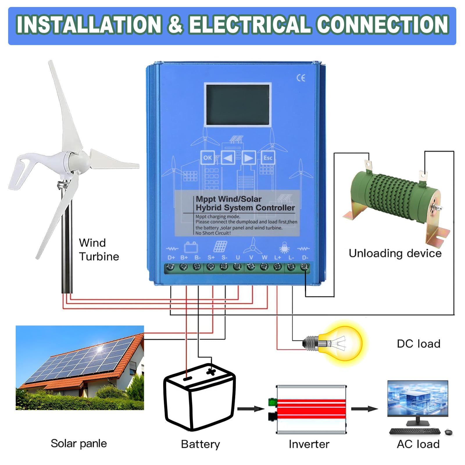 Hybrydowy Regulator Ładowania Wiatrowo-Słonecznego z Funkcją Zrzutu Obciążenia, Automatycznym Akumulatorem 48 V, Kontrolerem Poza Siecią, Boost Mppt 600 W, Turbiną Wiatrową 48V-Wind500W+Light500W