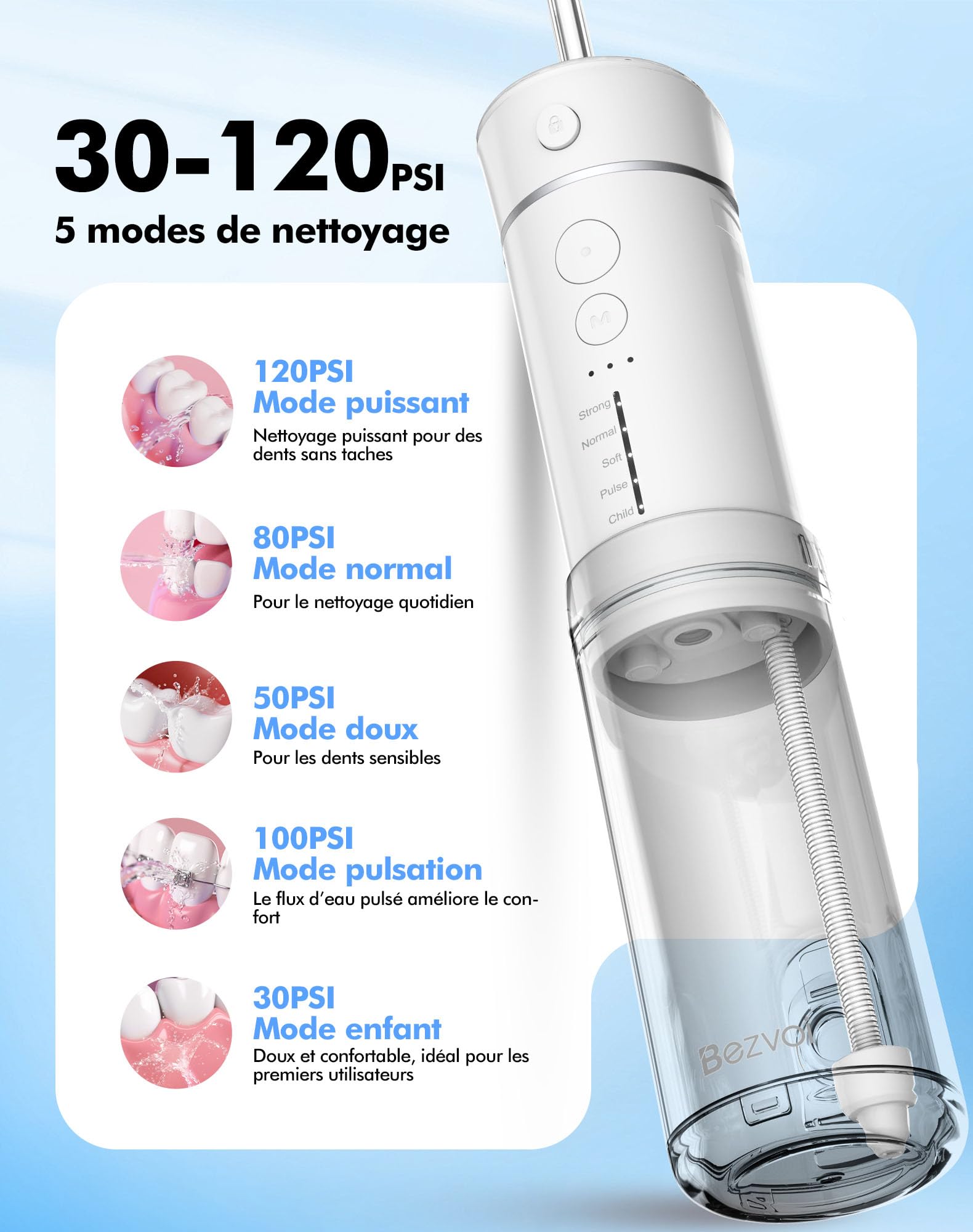 Bezvoi Mini Jet Dentaire Hydropulseur Portable- Irrigateur Oral Rechargeable avec 6 Embouts, 5 Modes, Réservoir 180ml, Étanche IPX7 - Pour Soins Buccaux, Voyage et Soins Orthodontiques,Blanc