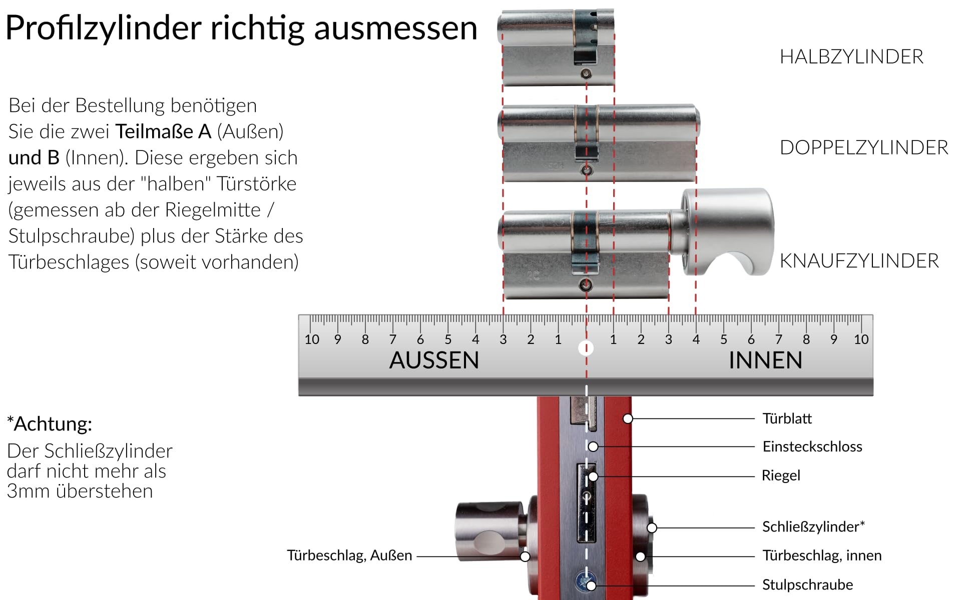 ABUS Vitess 2000 Knaufzylinder 30/30K mm | Profilzylinder Schließ-Zylinder mit Knauf | Bohrschutz & technischer Kopierschutz | Patentschutz bis 2034 | Inklusive 5 Schlüssel | Sicherungskarte