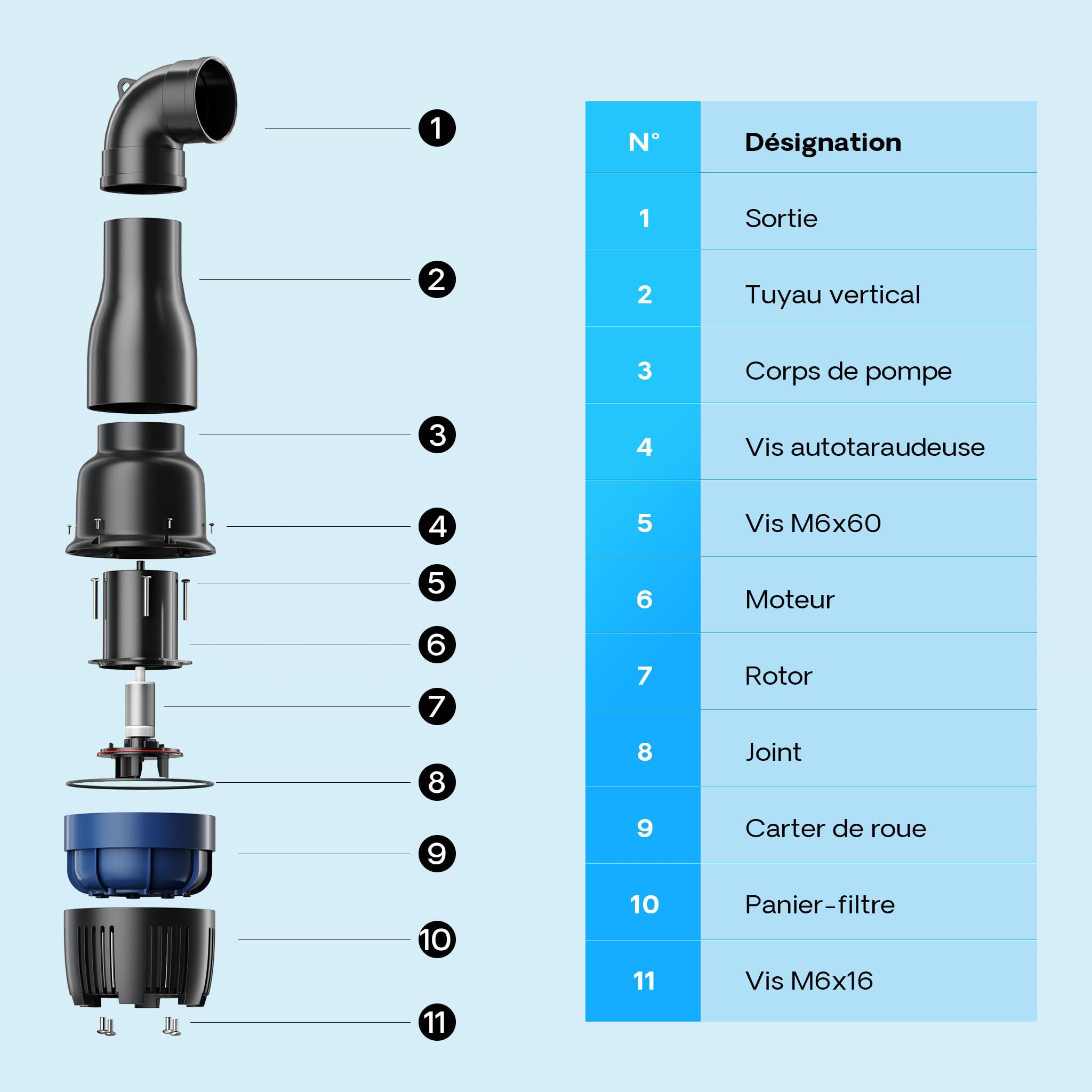 SunSun CEF-22000 Pompe de Bassin à haut rendement - 200 x 200 x 625 mm - débit max. 22000 l/h / 95 W/refoulement max. 2,6 m - Filtration Circulation eau jardin étang