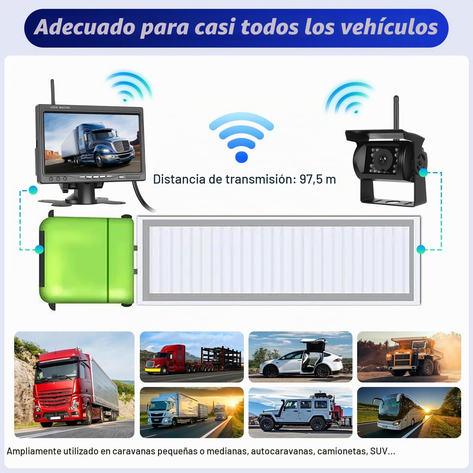 OiLiehu Digital Inalámbrica Cámara Visión Trasera, 1080P AHD Cámara Visión Trasera con Advertencia Punto Ciego,Cámara Visión Nocturna por Infrarrojos IP68,Cámara Marcha Atrás Inalámbrica con 7"monitor