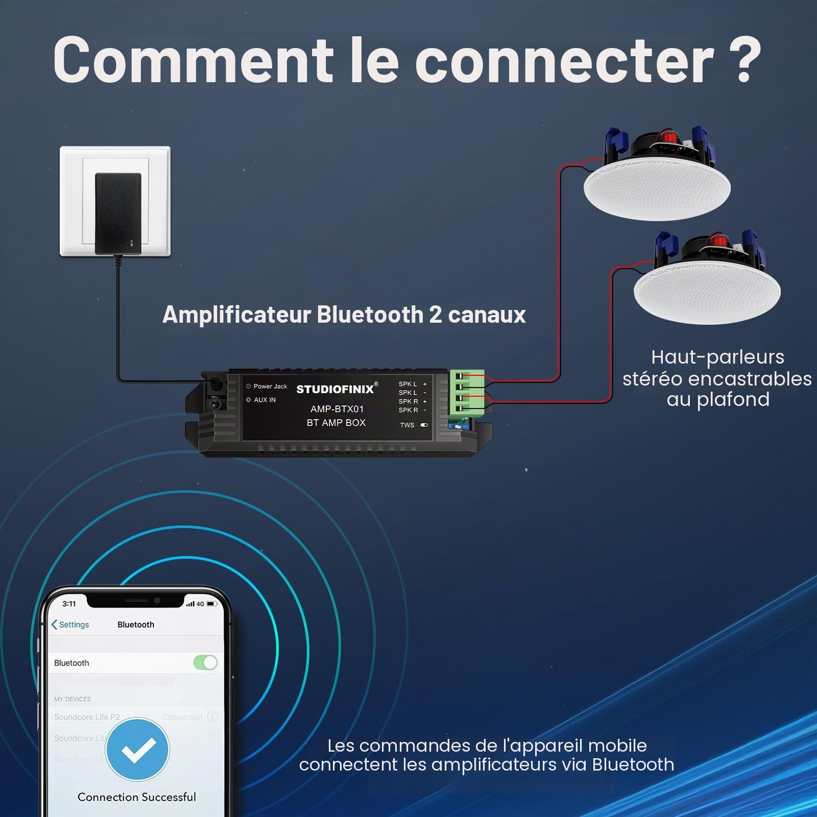 STUDIOFINIX Haut-parleurs de plafond Bluetooth 2 voies encastrés Intérieur Extérieur