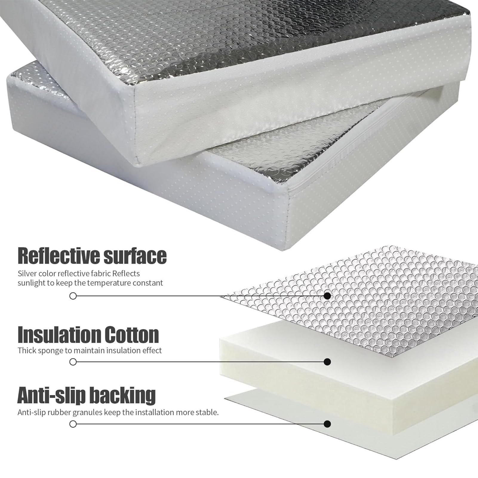 Couvertures de ventilation RV pour toit, couvercle de ventilation RV - Isolation de fenêtre RV étanche isolée,Accessoire de ventilation réfléchissante amovible pour le camping-car Caravan Salle de bai