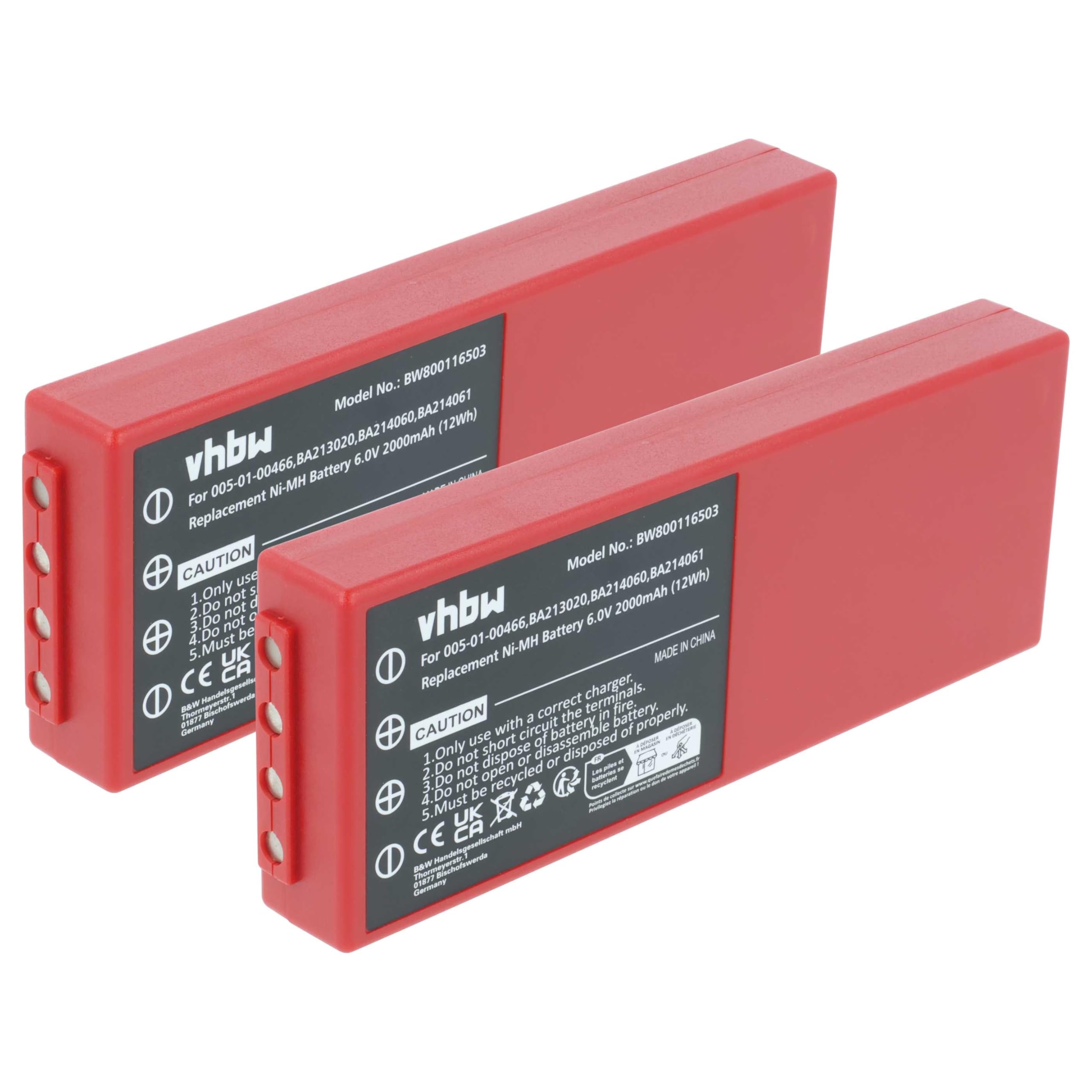 vhbw 2X Akku Ersatz für HBC BA213031