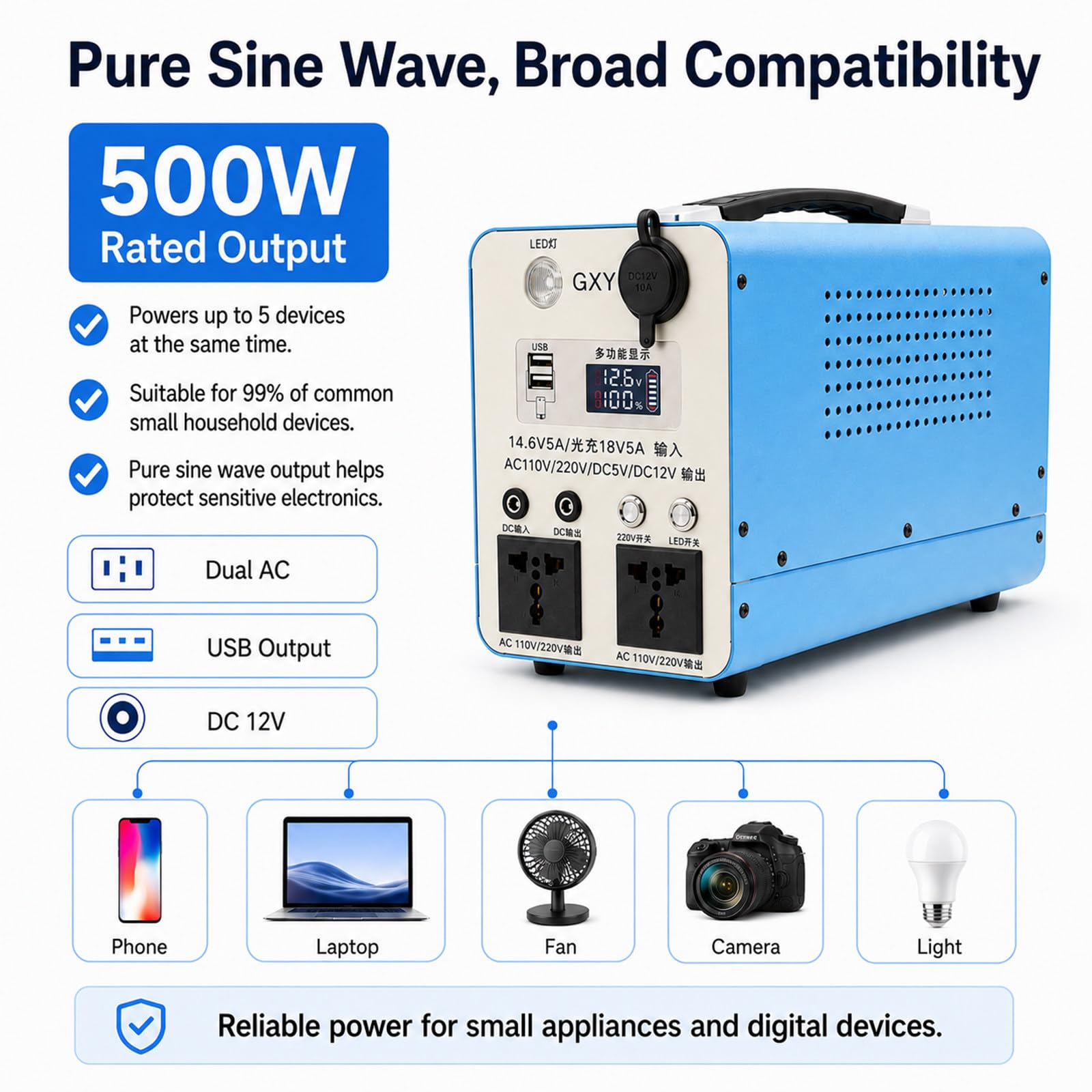 Estación de energía de Onda sinusoidal Pura de 300 W/500 W 500w | 2000 ciclos de vida, dos tomas de corriente alterna, salida para cochera de 12 V, para acampar y trabajar en el campo.