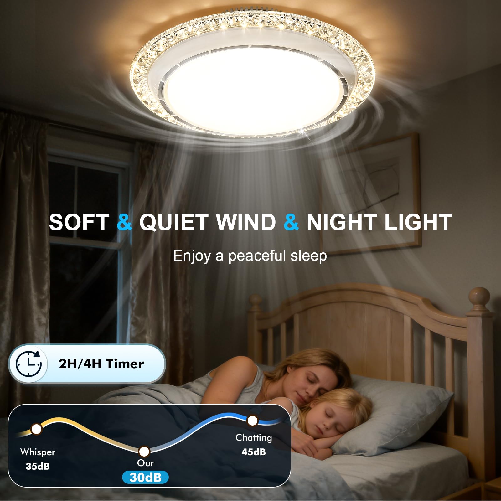 49.5cm Ventilatore da Soffitto con Luce e Telecomando,Lampadario Ventilatore da Soffitto Silenzioso con 3000-6500K Dimmerabile, 6 Velocità, Timer, Memoria,Plafoniera per Soggiorno Camera da Letto