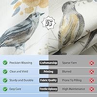 Vista 166 de VOGOL Cenefas con patrón de pájaros para ventanas de cocina, cenefa texturizada de lino con estampado floral y pájaros para ventanas pequeñas