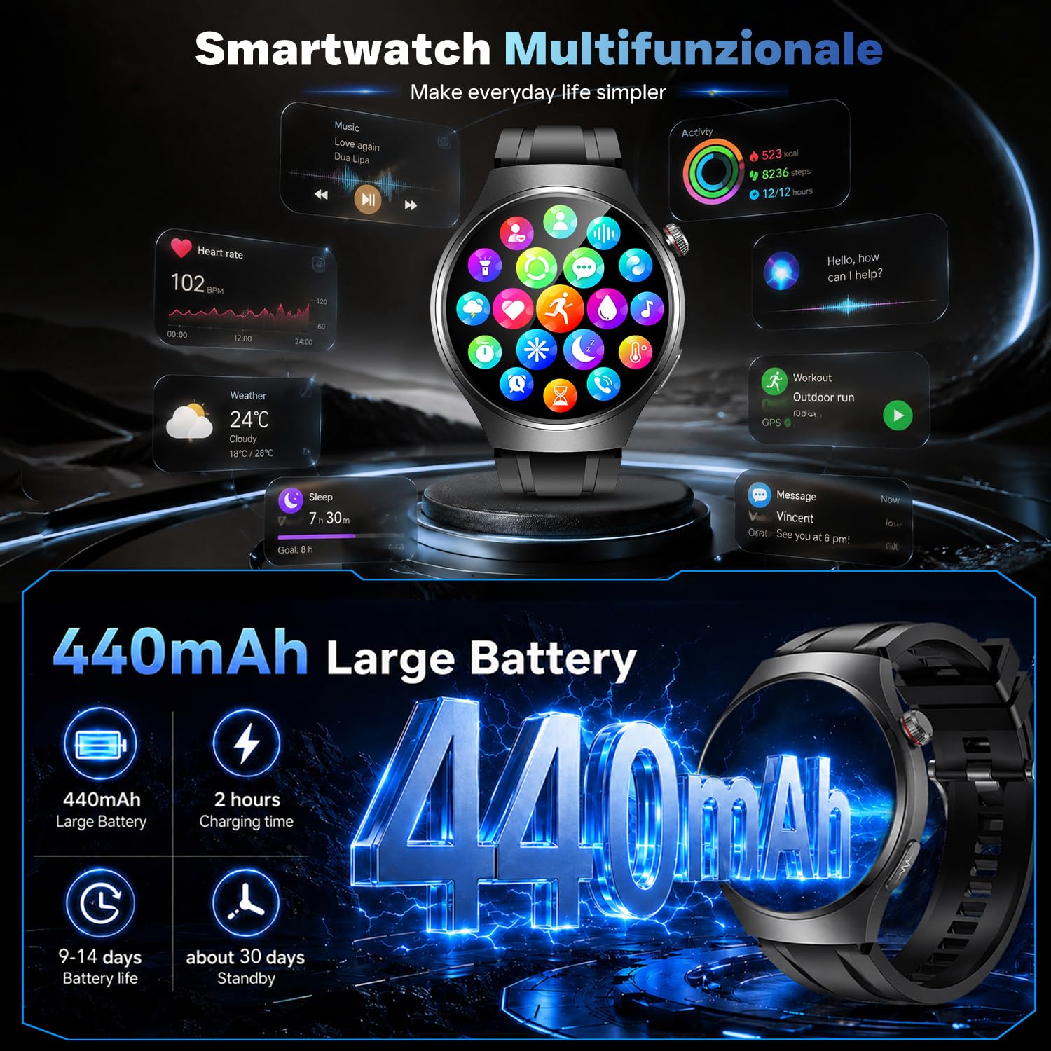 Smartwatch Herren EKG+𝐇𝐑𝐕 Blutdruck Herzfrequenz: Smart Watches Uhr Schwarz 1,43" Rund AMOLED Gesundheitsuhr 𝐄𝐂𝐆 Armbanduhr Wasserdicht Schrittzähler Telefonfunktion Fitnessuhr Uhren Android iOS
