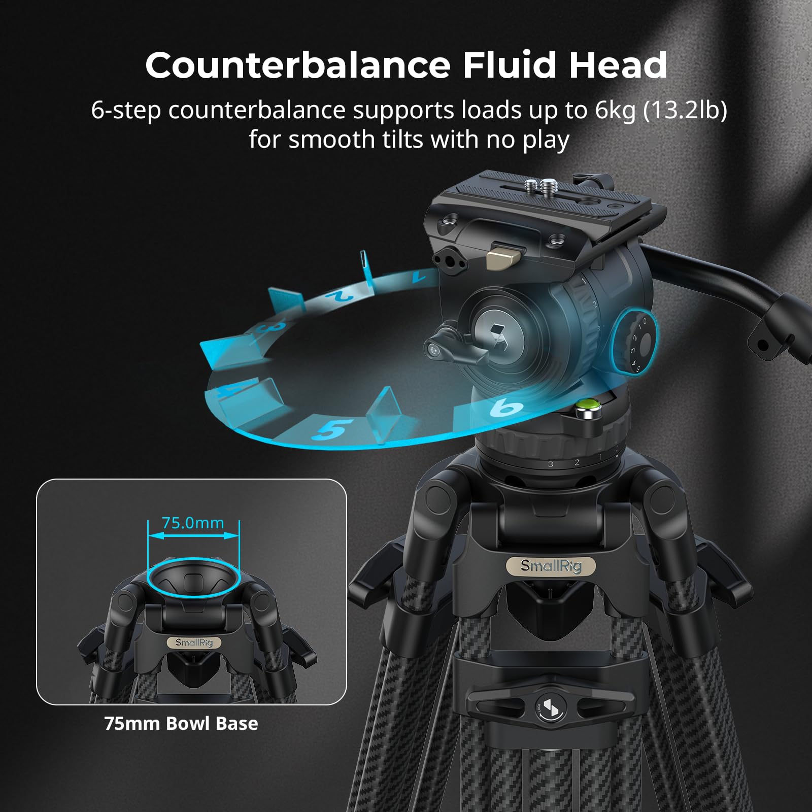 SMALLRIG FSD16 FreeSpeed Heavy Duty Carbon Fiber Tripod 5580