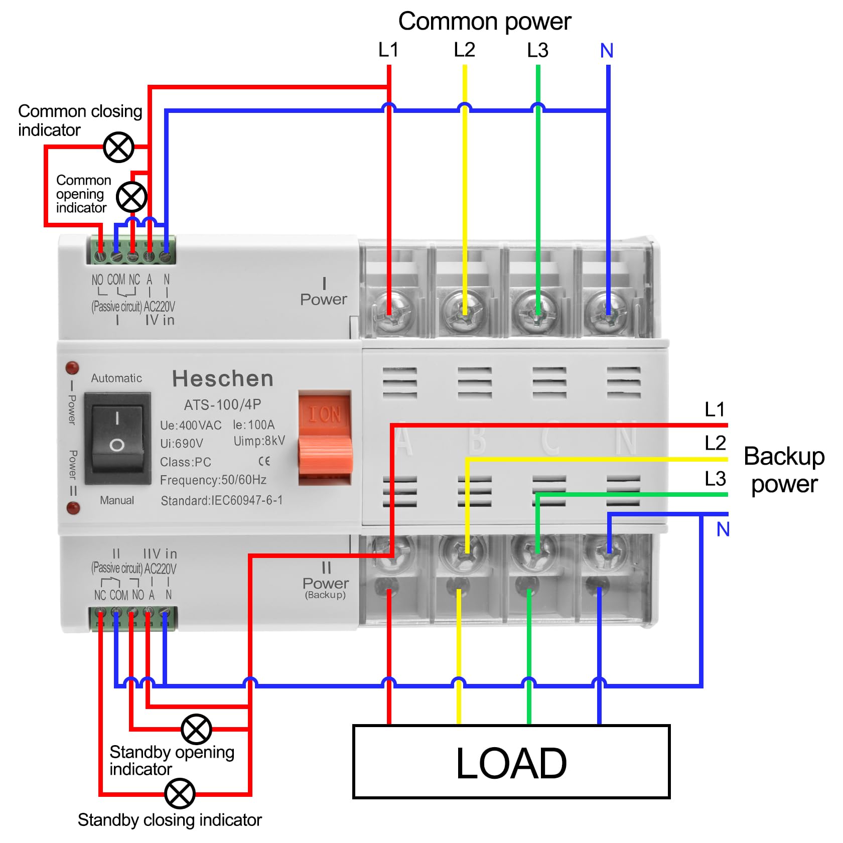 Heschen ATS - Interruttore automatico a doppia corrente ATS-100 4P 100A, 400 VAC, 8 kV, classe PC, automatico/manuale, per commutazione circuiti