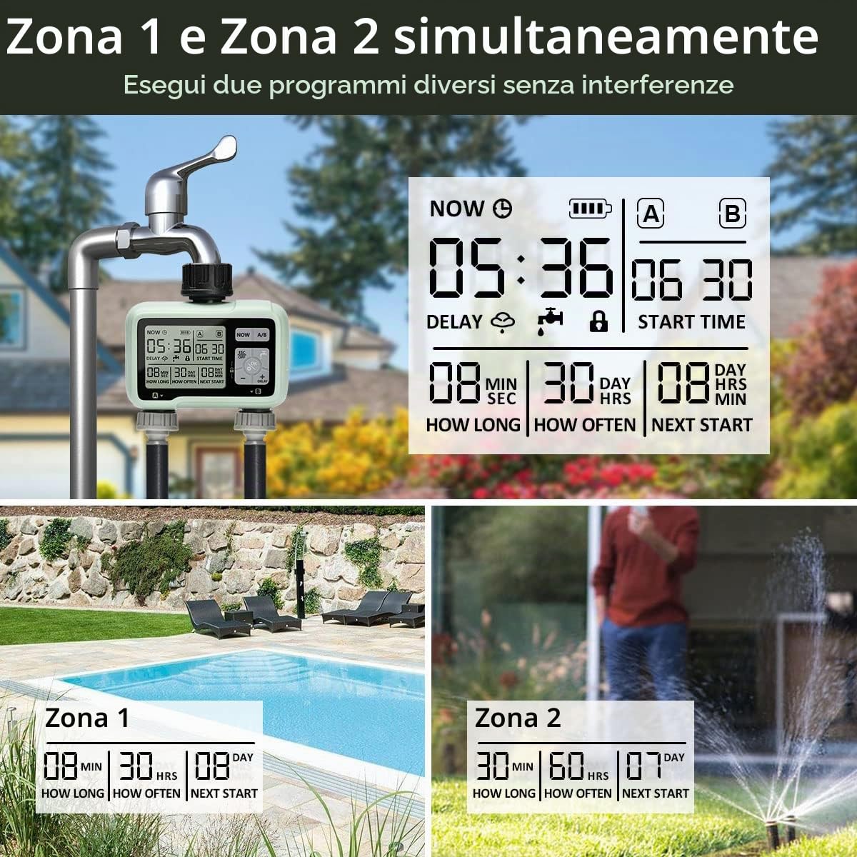 Timer Irrigazione 2 vie, Computer Giardino Irrigazione Timer,Timer Acqua Giardino Programmabile con Ritardo Pioggia, Modalità di Irrigazione Automatica e Manuale, per Giardino, Prato, Patio, Fattoria
