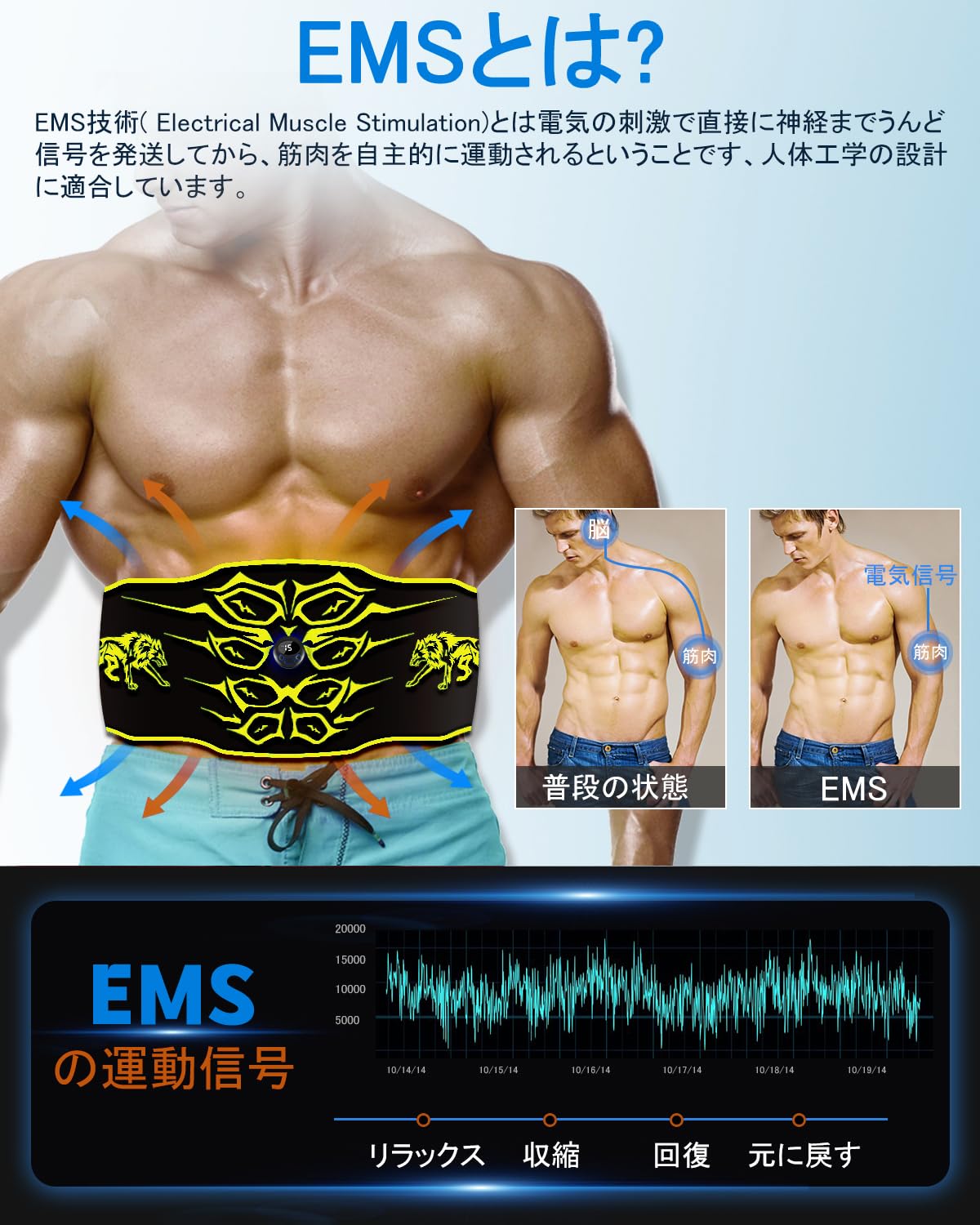 Amazon.co.jp: 【2026新開発 】EMS 腹筋ベルト ジェルシート不要 8腹筋