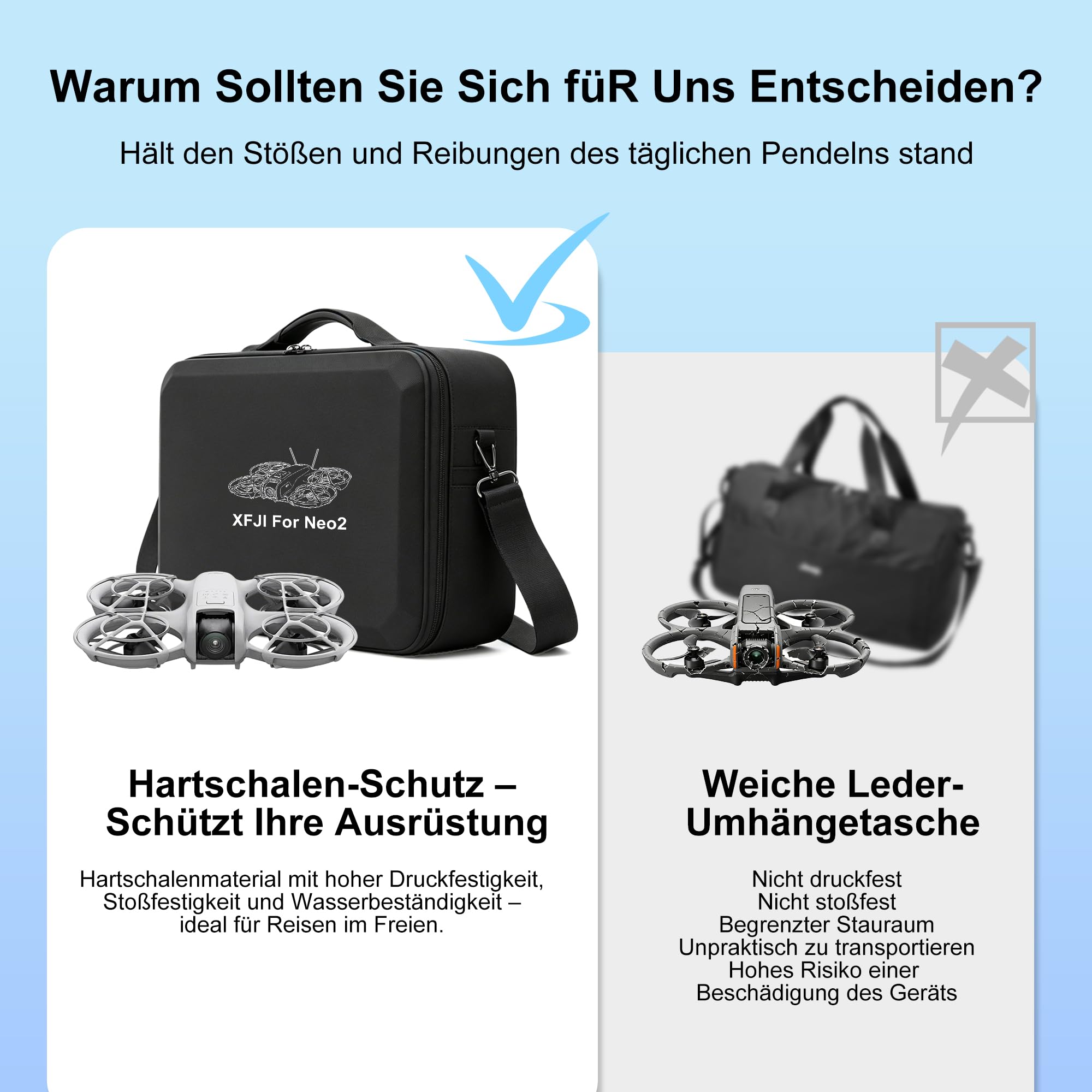 Drohnen Tasche Case für DJI NEO 2 Motion Combo, PU Leder Harte Tragetasche für DJI NEO 2, Wasserdicht, Tragbar, Schultertasche für Drohne Schwarz, RC 2 Fernbedienung, Akku und Zubehör