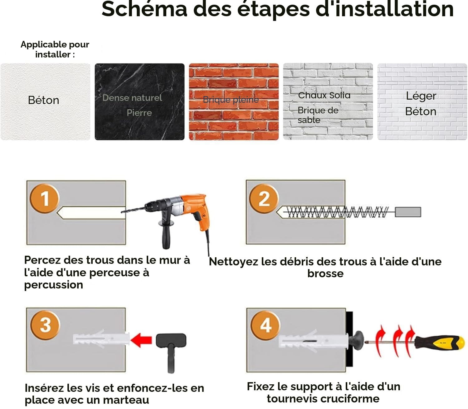 Étagères murales pour Chats, Ensemble de Meubles muraux, perchoirs et étagères d’Escalade pour Maison intérieure à Fixation Murale