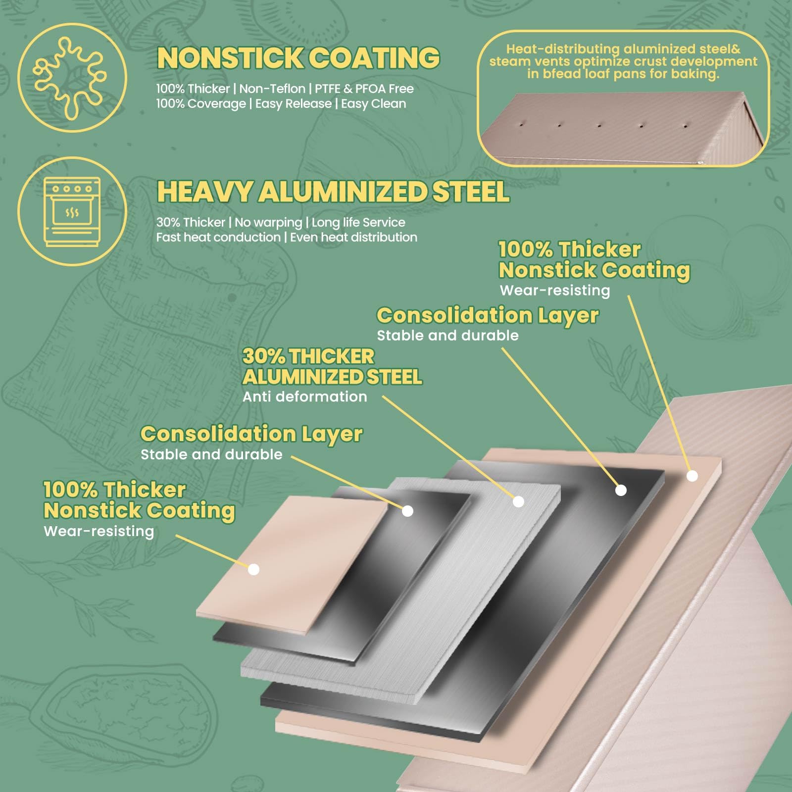 Molde comercial Pullman para pan con tapa, capacidad de masa de 2.2 libras, antiadherente, rectangular, de acero al carbono, molde para tostadas de pan con tapa para hornear pan (oro champán)