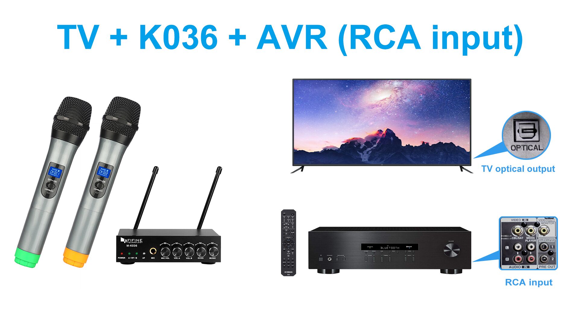 Amazon.com: FIFINE UHF Dual Channel Wireless Handheld Microphone