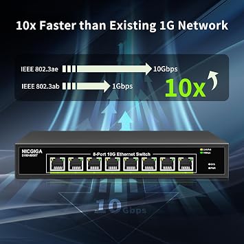 8 Port 10G Ethernet Switch Unmanaged,with 8X 10Gb Base-T Ports, NICGIGA 10Gbps Network Switch Easy for 10G NAS,PC,WiFi7 Router,10G Adapter/NIC. Desktop or 19-inch Rack Mount, Plug and Play.