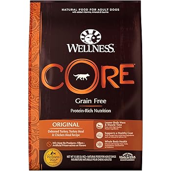 wellness core low fat