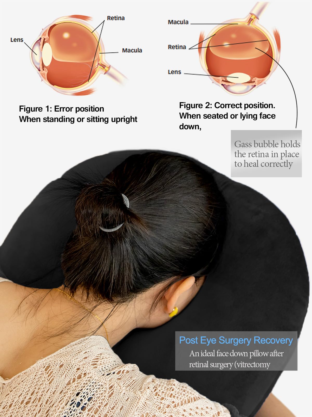 Kit Postoperatorio Almohada Para Dormir Post Cirugía Ocular
