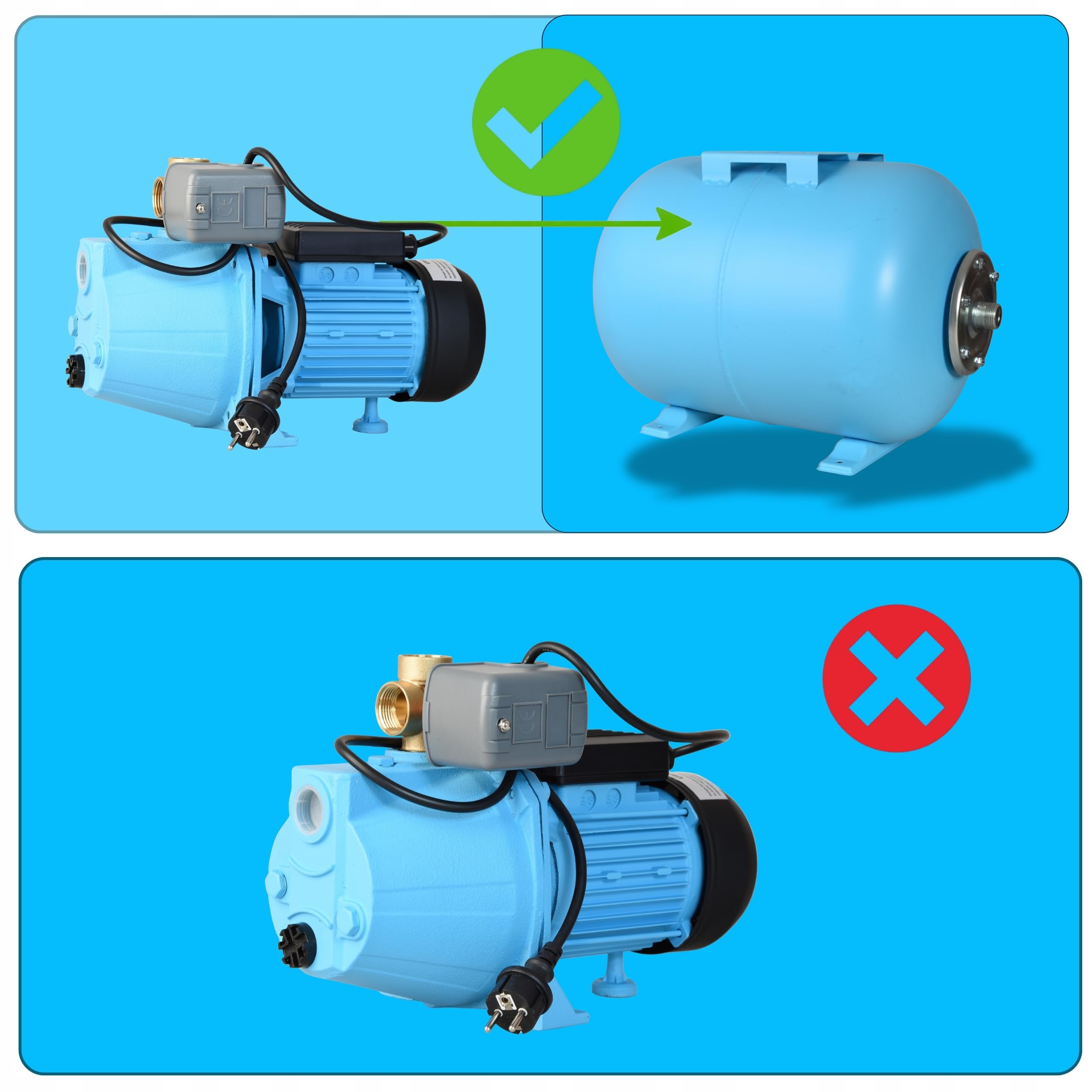 Pompe à Eau SET 100S - Pompe de Surface (1100 W, 3600 l/h hauteur de refoulement 50 m) avec Manomètre Pressostat Raccord 5 Voies - Pompe d’arrosage pour le Réservoir - pour Arrosage Pelouse, Jardin