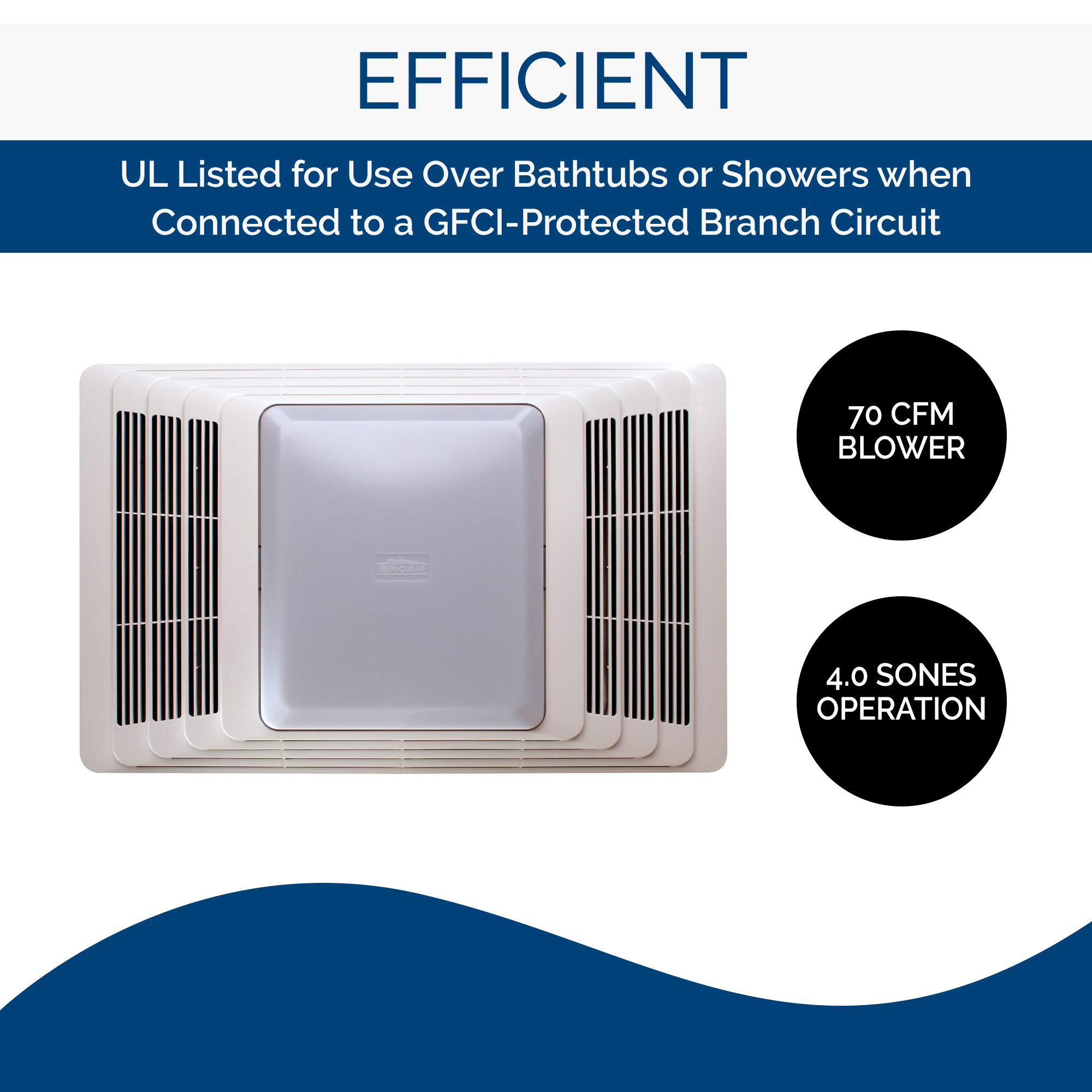 Broan-Nutone 657 Ceiling Exhaust Fan and Light for Bathroom and Home,  100-Watts, 4.0 Sones, 70 CFM , White - Broan Bathroom Fan - Amazon.com