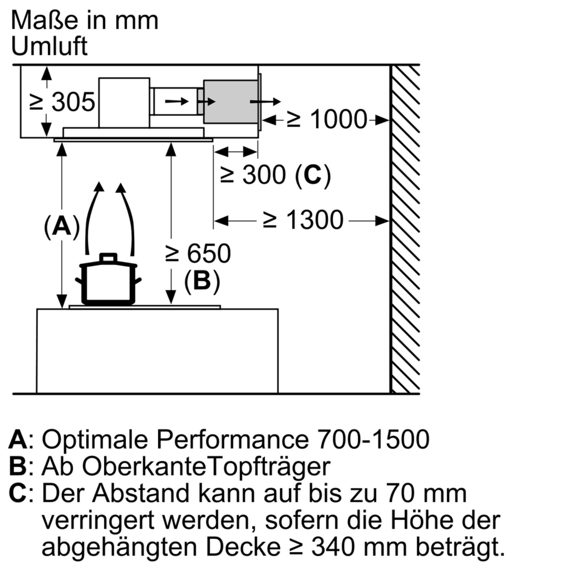 Bosch DIZ1JC5C6 Zubehör für Dunstabzüge, Clean Air Plus Umluftmodul, Made in Germany