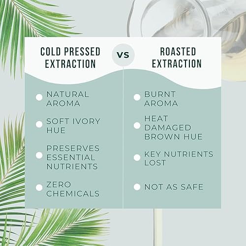 Miniatura 2 de Aceite para el cabello Batana 100% orgánico Nutre el cuero cabelludo acondicionador profundo prensado en frío y orgánico cultivado en Honduras