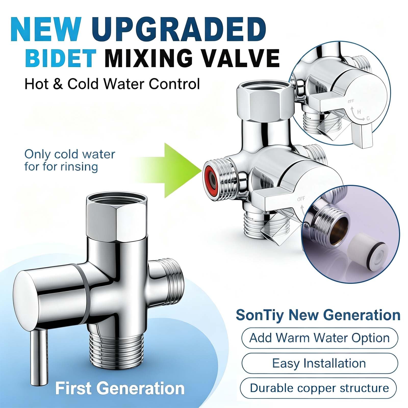 SonTiy Heiß- und Kalt-Bidet-Mischventil-Set, Upgrade-Messing, 4-Wege-Warm-Bidet-T-Adapterventil für Hand-WC-Sprüher, Sitz-Bidet-Aufsatz mit zwei T-Verbindern und 200,7 cm Brauseschlauch