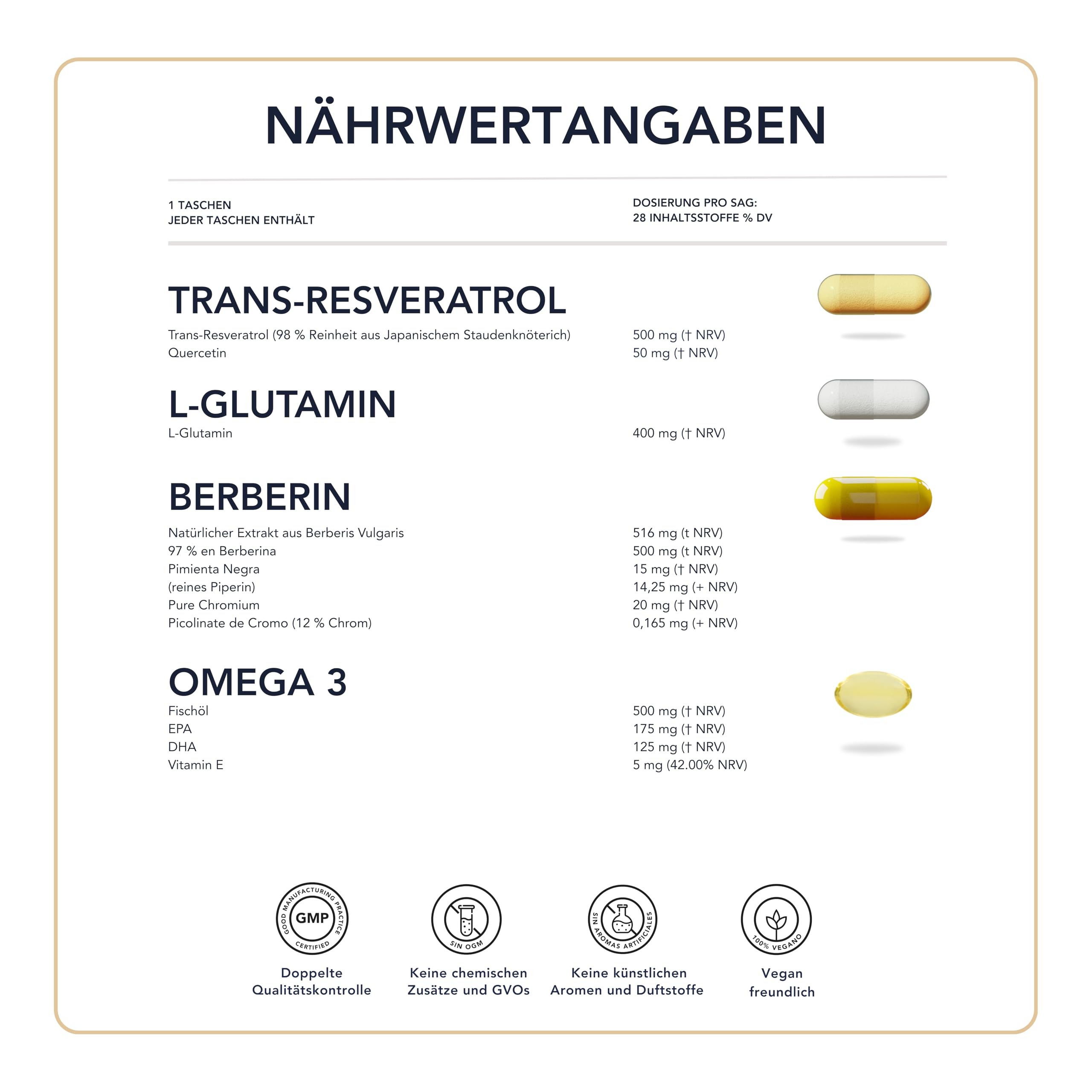 Trans-Resveratrol, L-Glutamin, Berberin, Quercetin, Omega 3 TG - SmartAbsorb™ | für Stoffwechsel, Verdauungsgesundheit und Immunabwehr | 28 Tages-Portionen