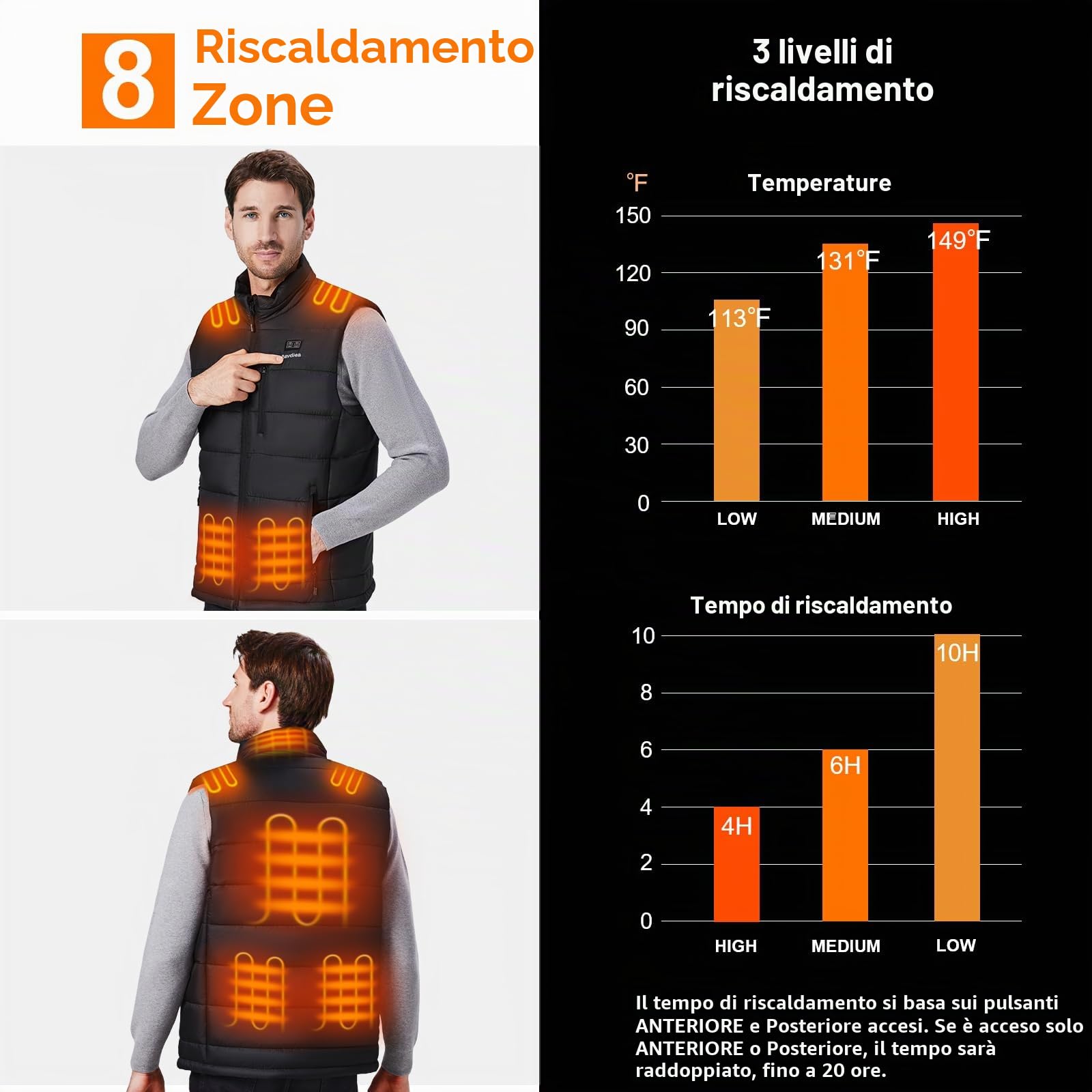 Gilet Riscaldato Uomo con Batteria Inclusa 7.4V da 16000mAh, Gilet Riscaldato Uomo con Power Bank, 8 Zone di Riscaldamento, per All'aperto Lavoro, Pesca, Moto