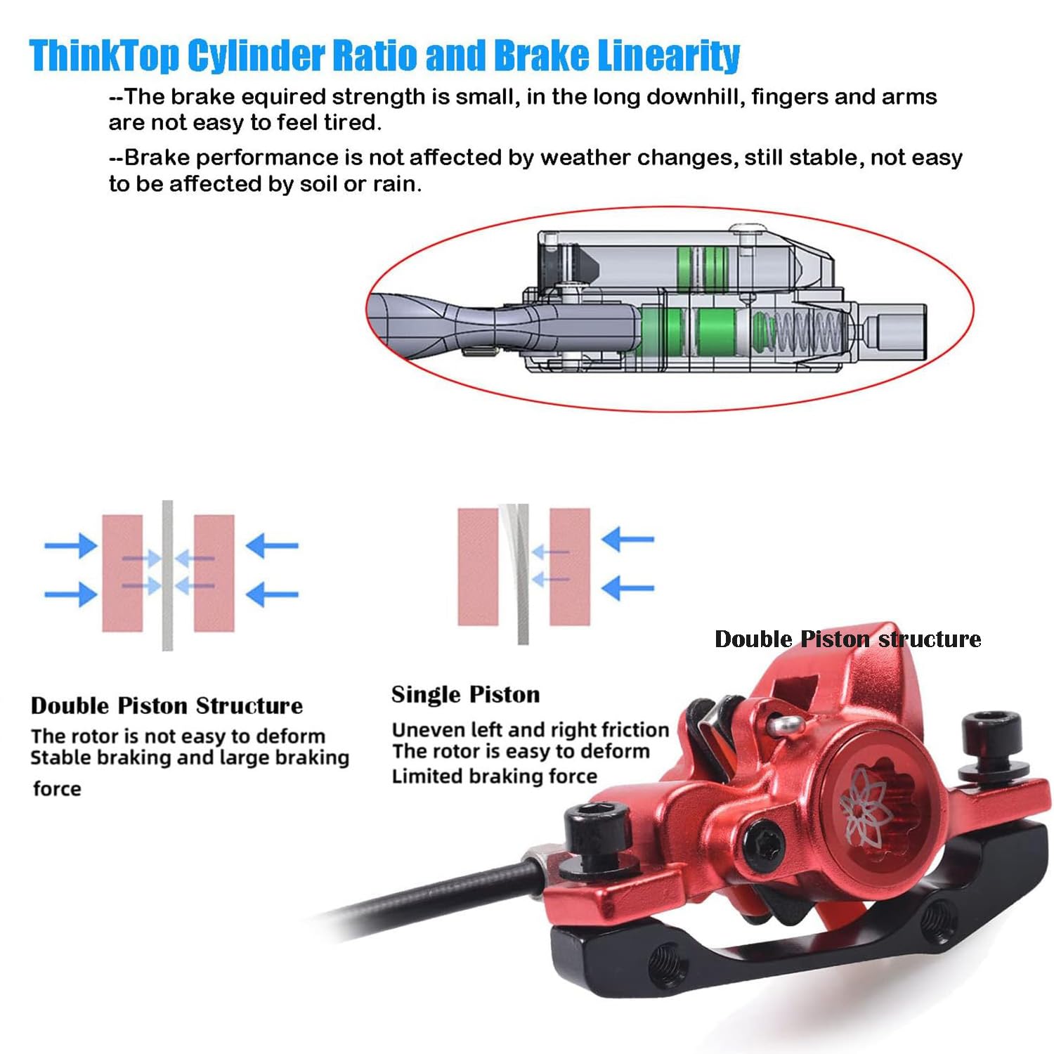 ThinkTop Fahrrad-Hydraulikbremsset, 2 Kolben, MTB Fahrrad, Öldruck, Doppelkolben, Scheibenbremsen-Set, links (vorne) 800/rechts (hinten) 1400 mm (rot)