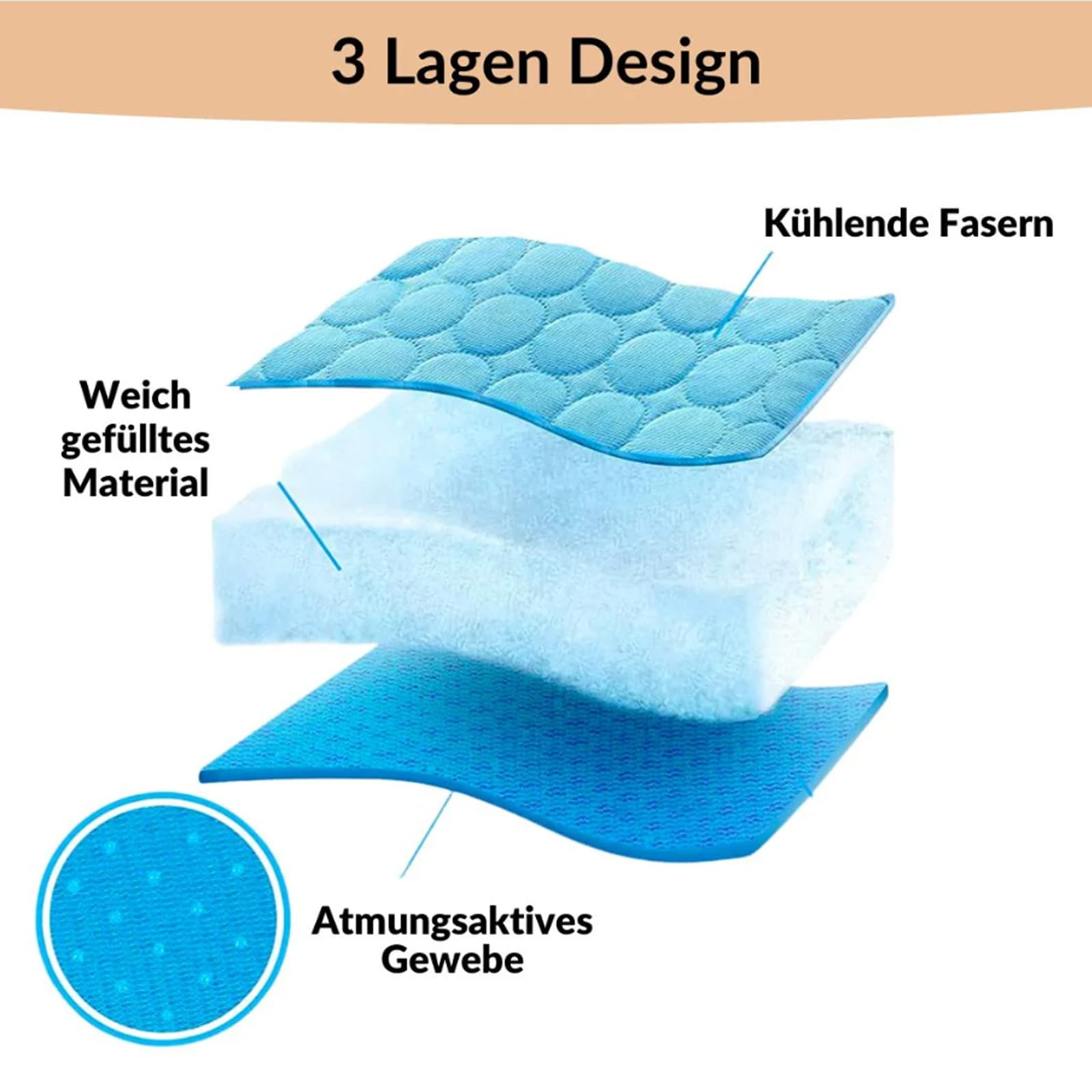 Kühlmatte Für Hunde & Katzen - Atmungsaktiv, Ohne Strom