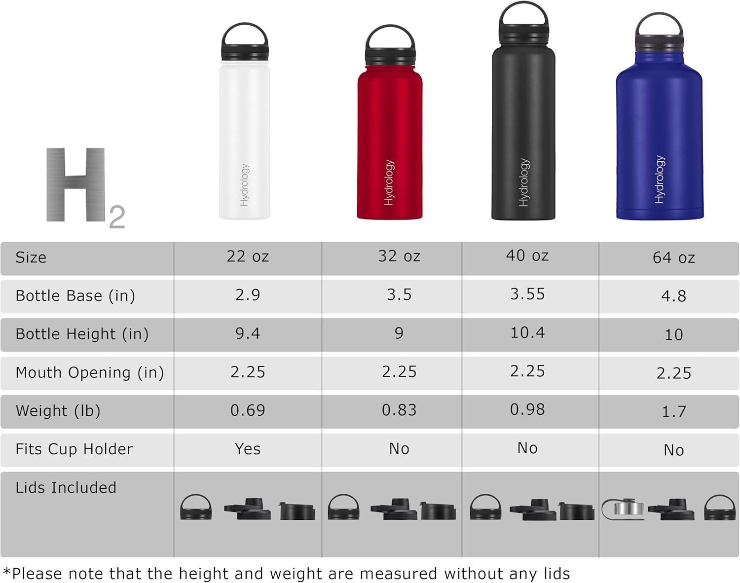 Hydrology Water Bottle Adventure Insulated Image